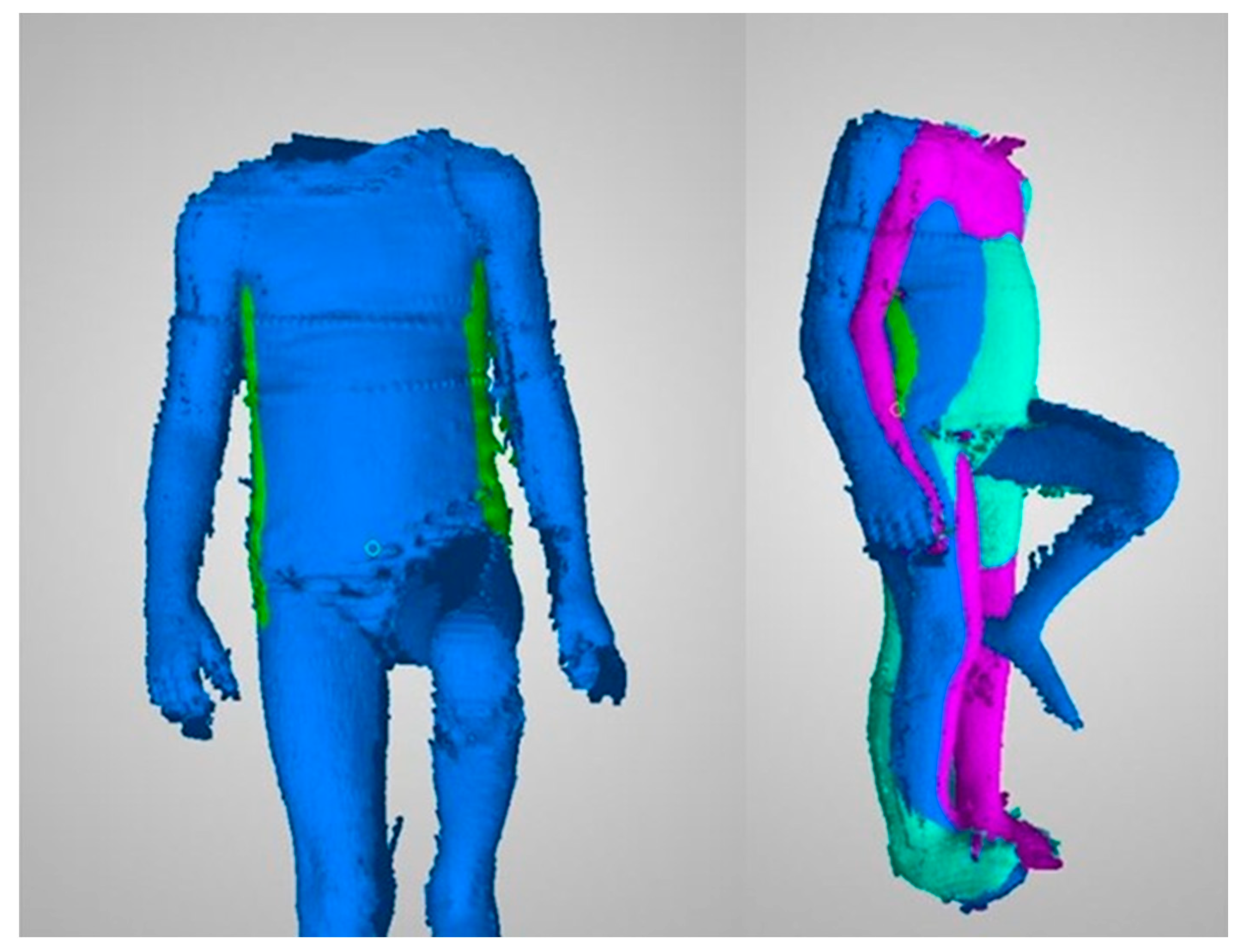 Sensors 20 03232 g003 Sensors 20 03232 g003