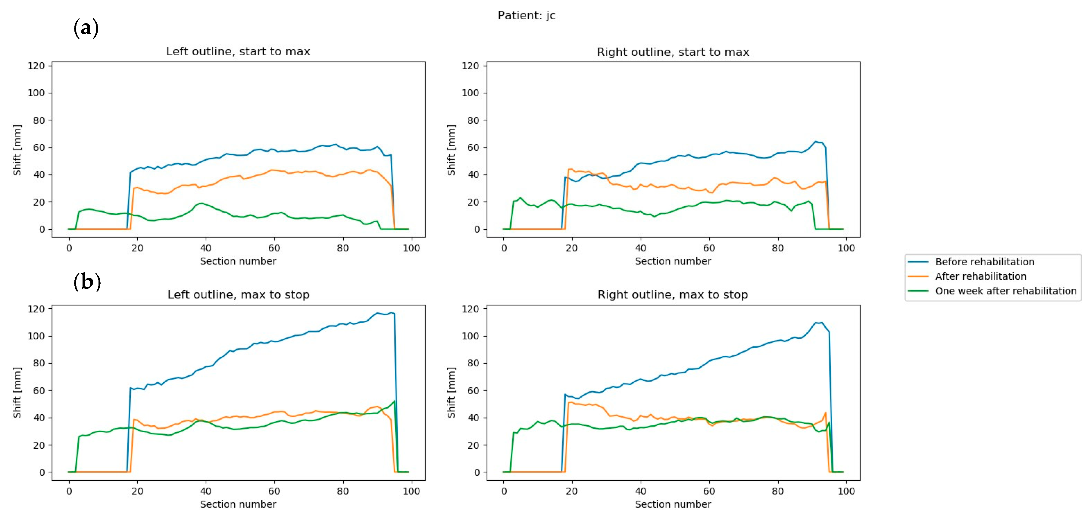 Sensors 20 03232 g005 Sensors 20 03232 g005