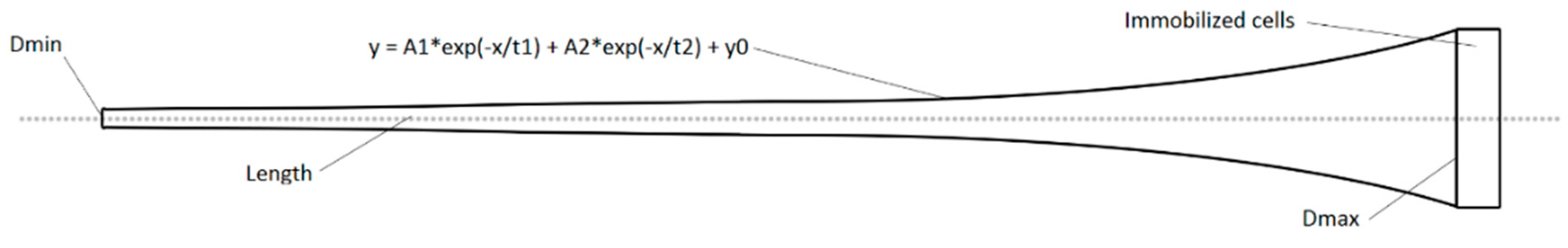 Sensors 20 03237 g001