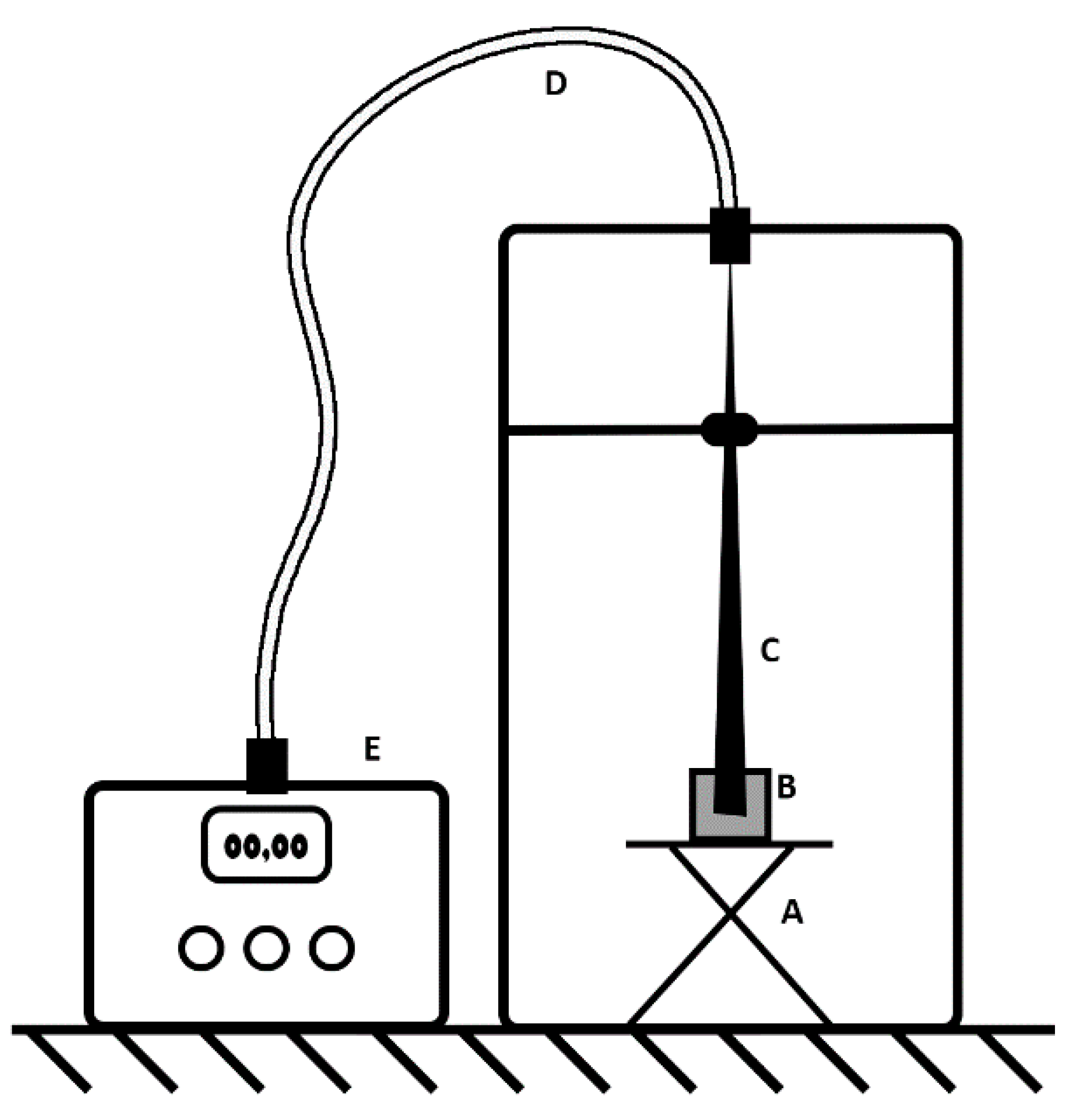 Sensors 20 03237 g003