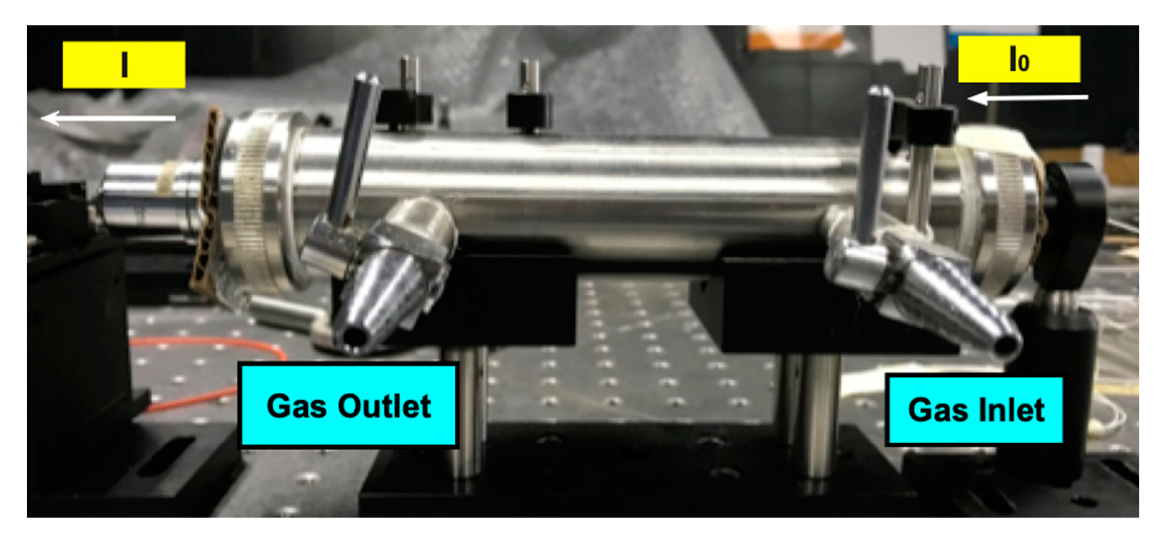 Sensors 20 03239 g004 Sensors 20 03239 g004