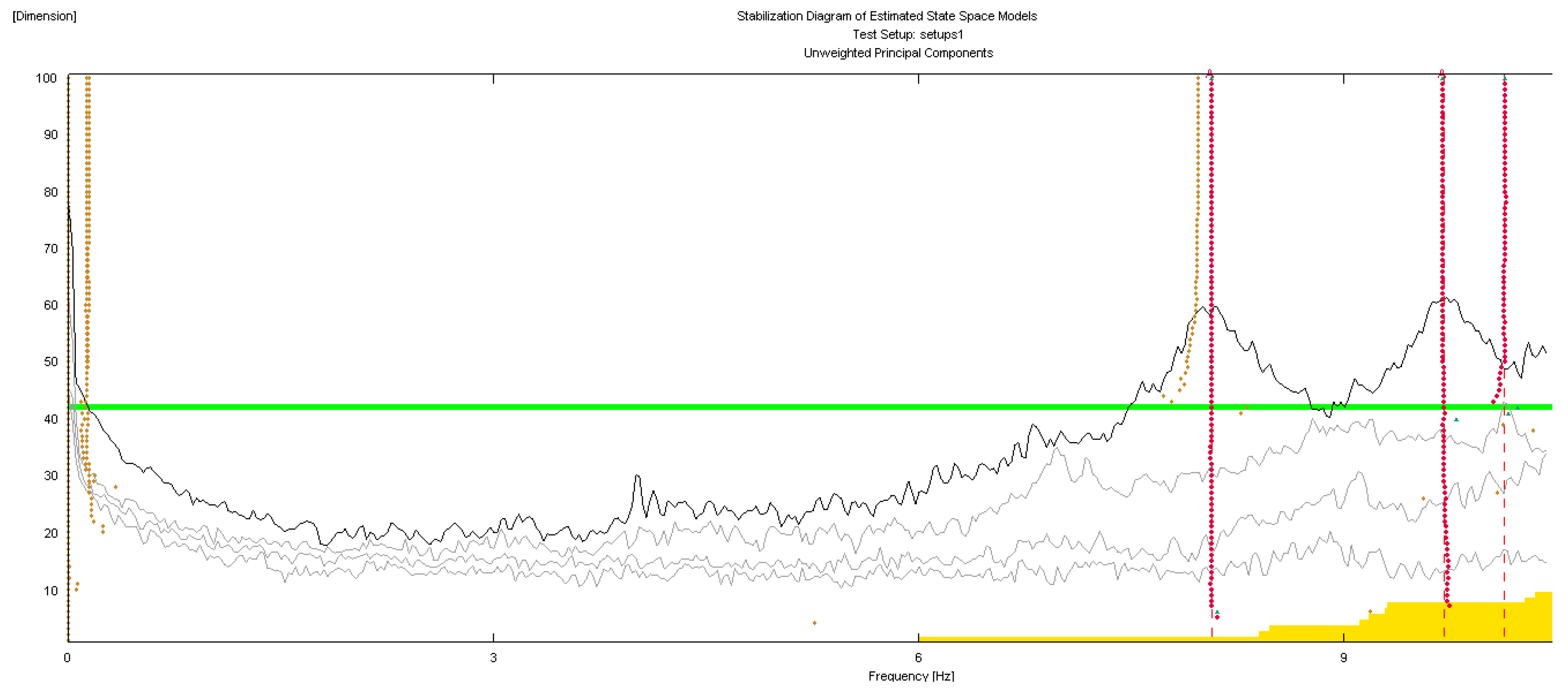 Sensors 20 03252 g008
