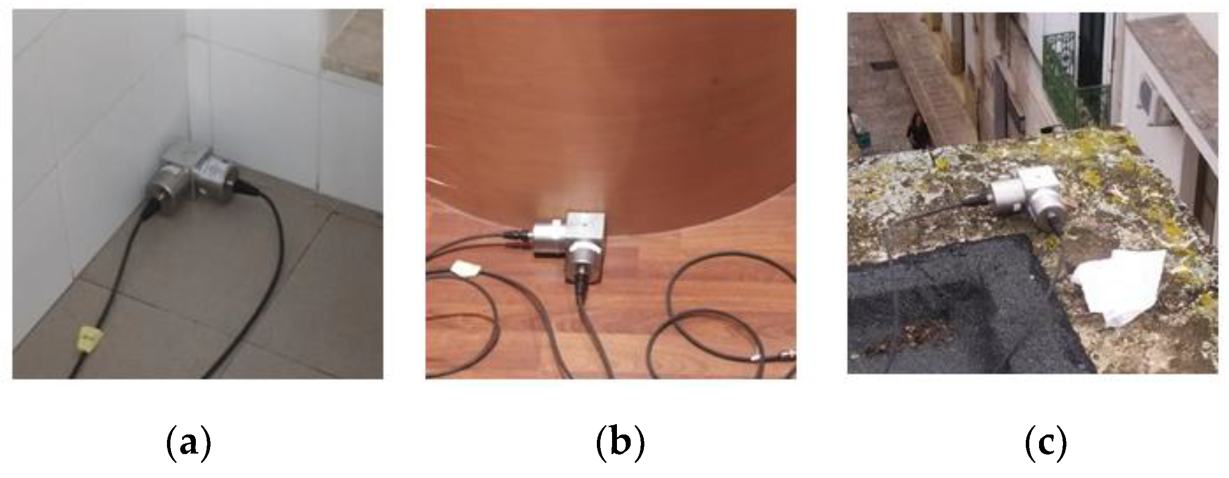 Sensors 20 03252 g011