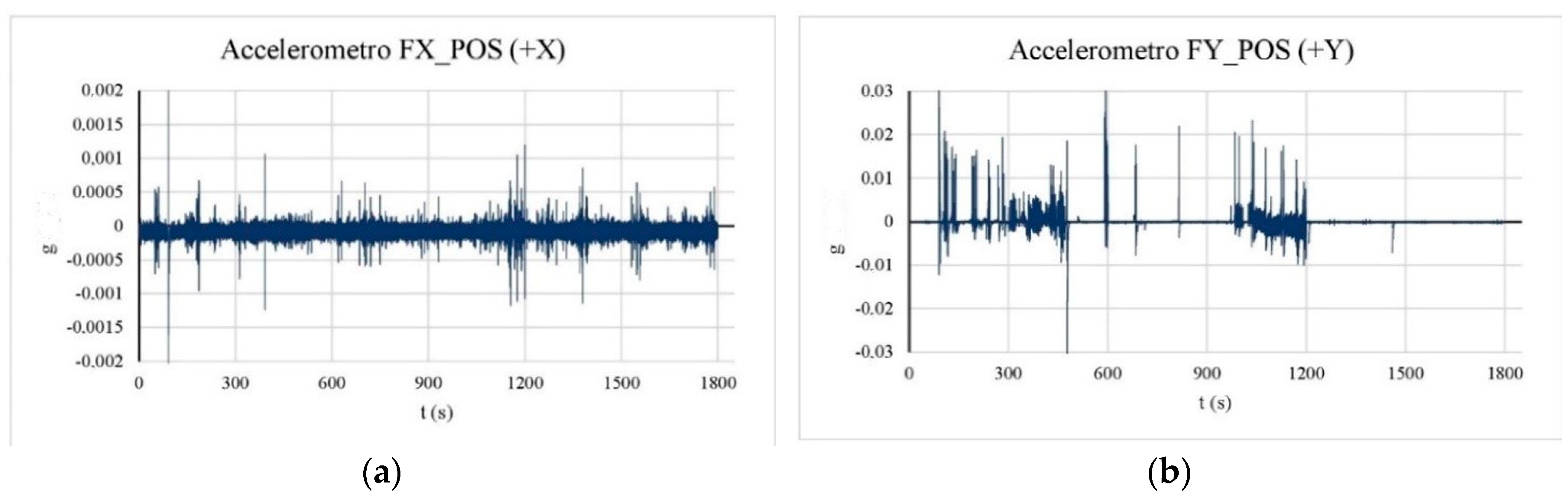 Sensors 20 03252 g012