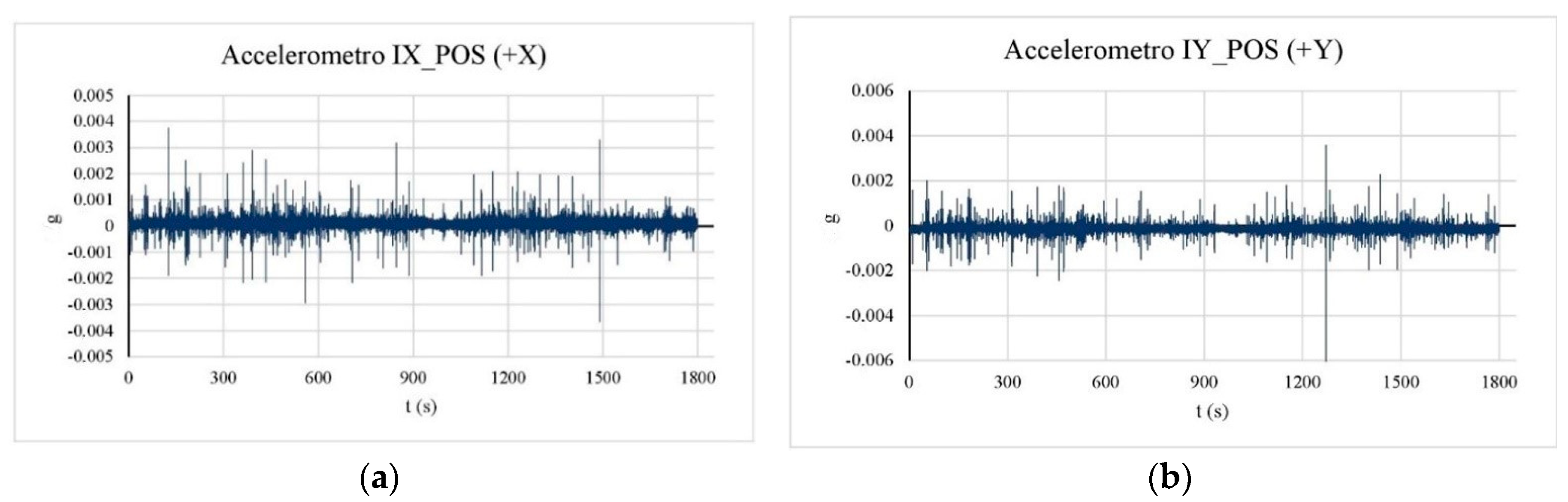Sensors 20 03252 g013