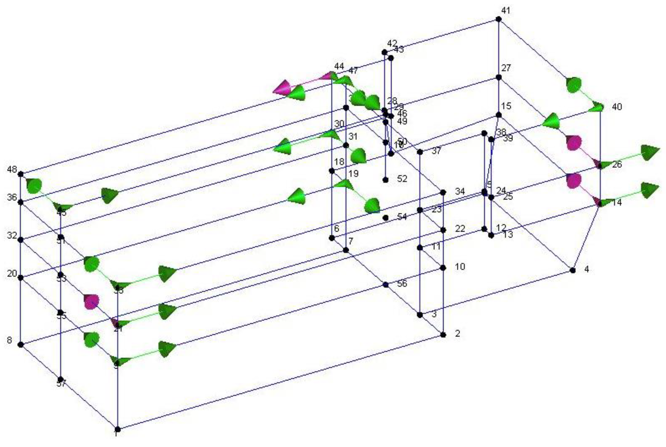 Sensors 20 03252 g014