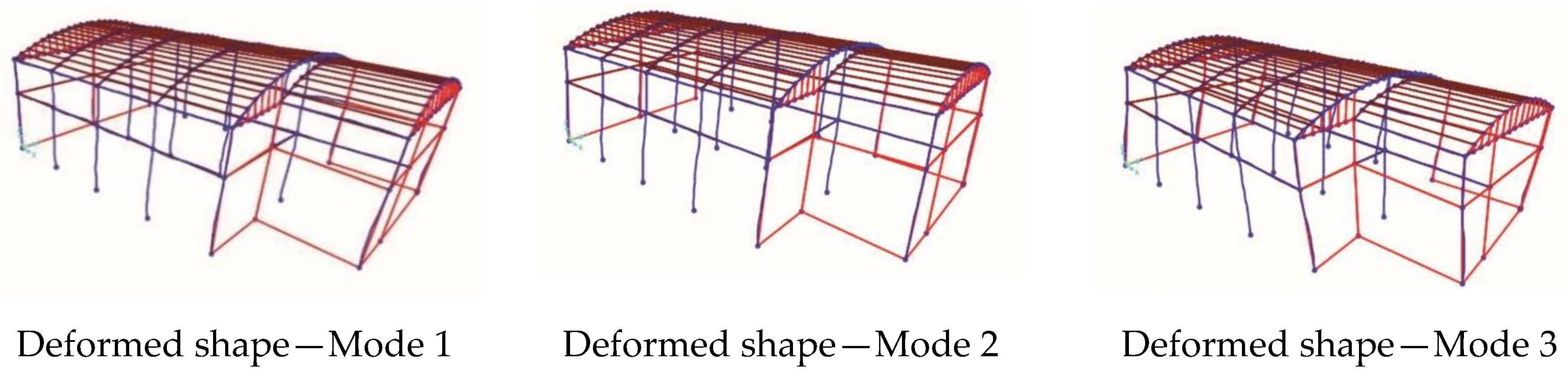 Sensors 20 03252 g019