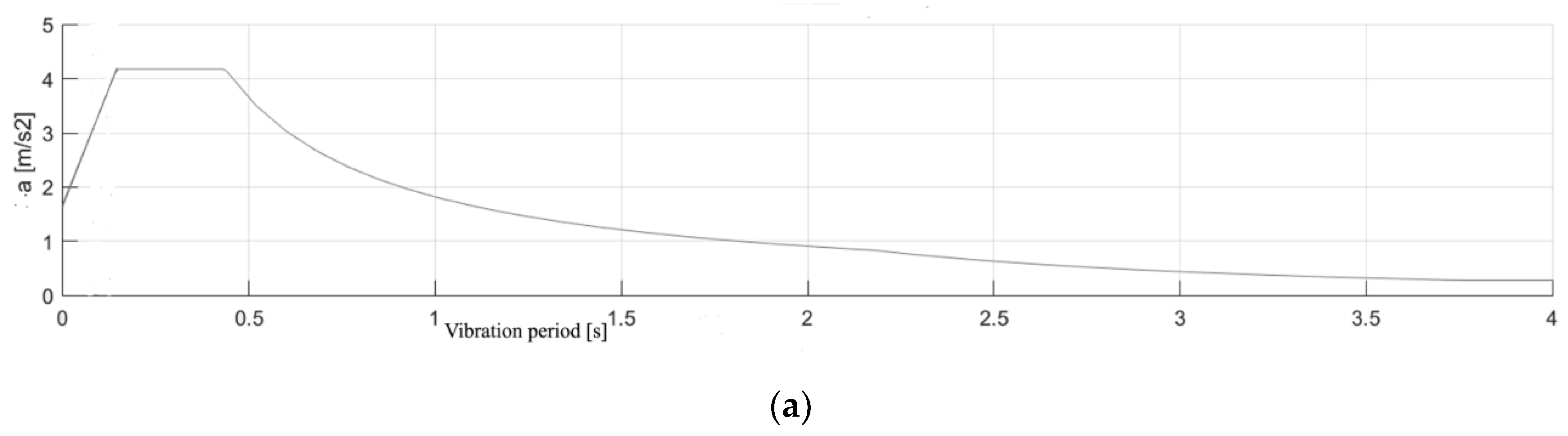 Sensors 20 03252 g022a