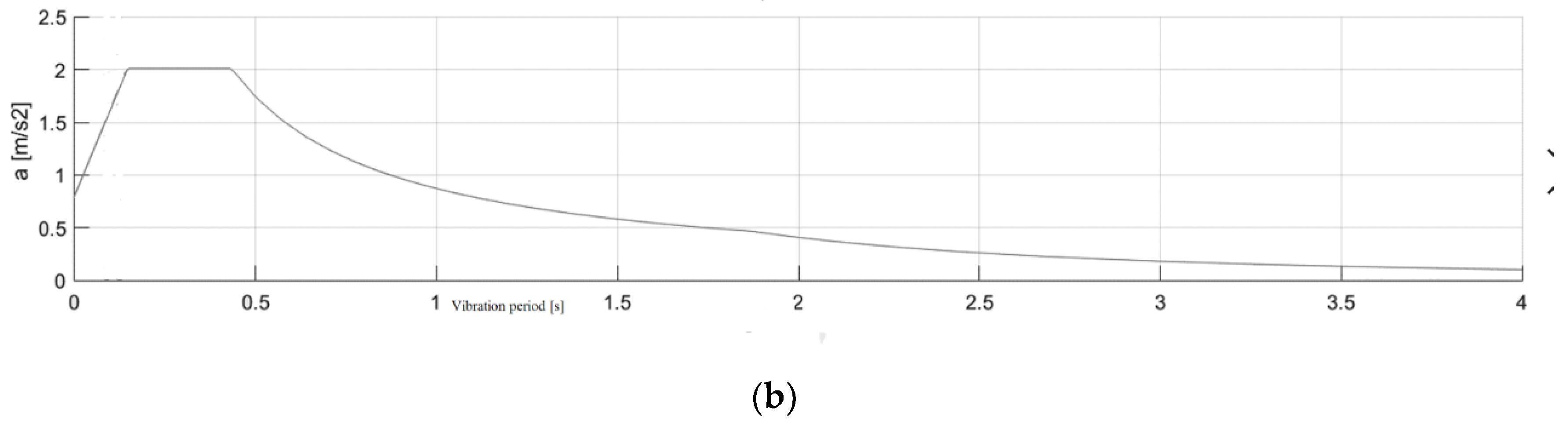 Sensors 20 03252 g022b