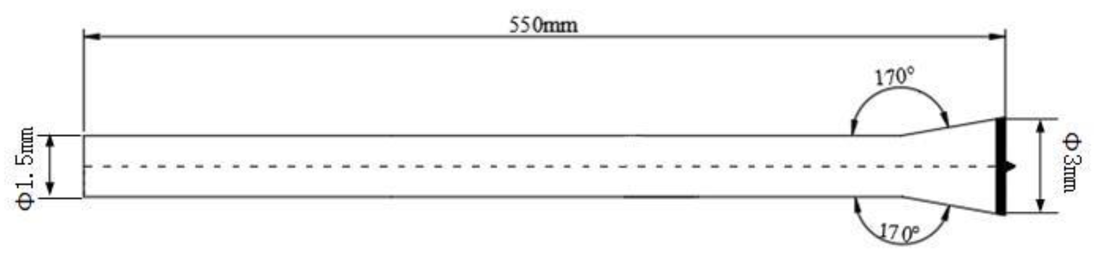 Sensors 20 03253 g005 Sensors 20 03253 g005