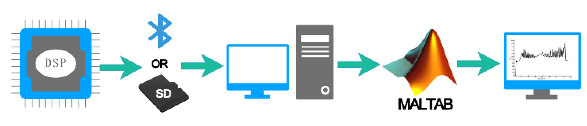Sensors 20 03253 g009 Sensors 20 03253 g009