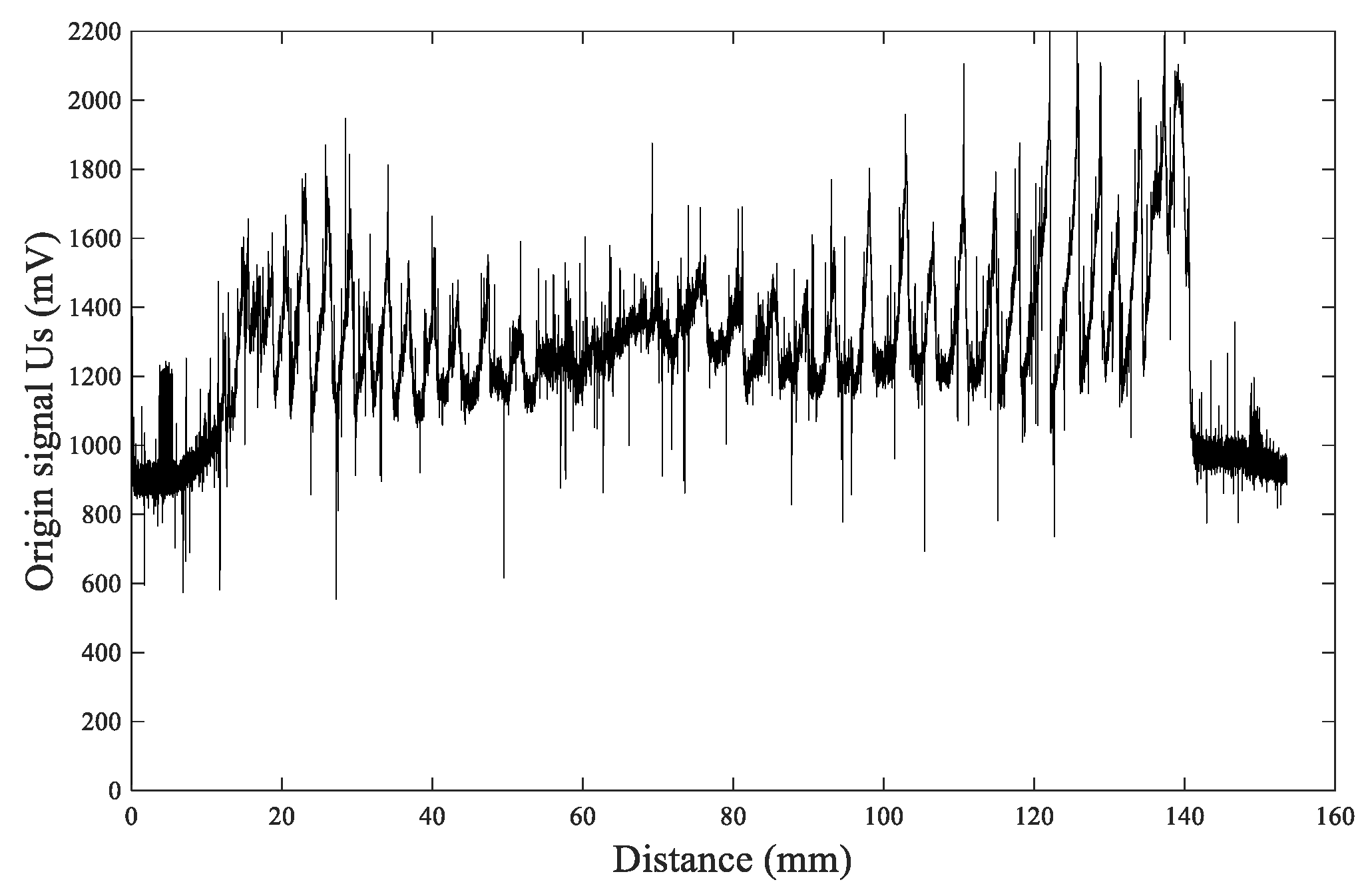 Sensors 20 03253 g012 Sensors 20 03253 g012