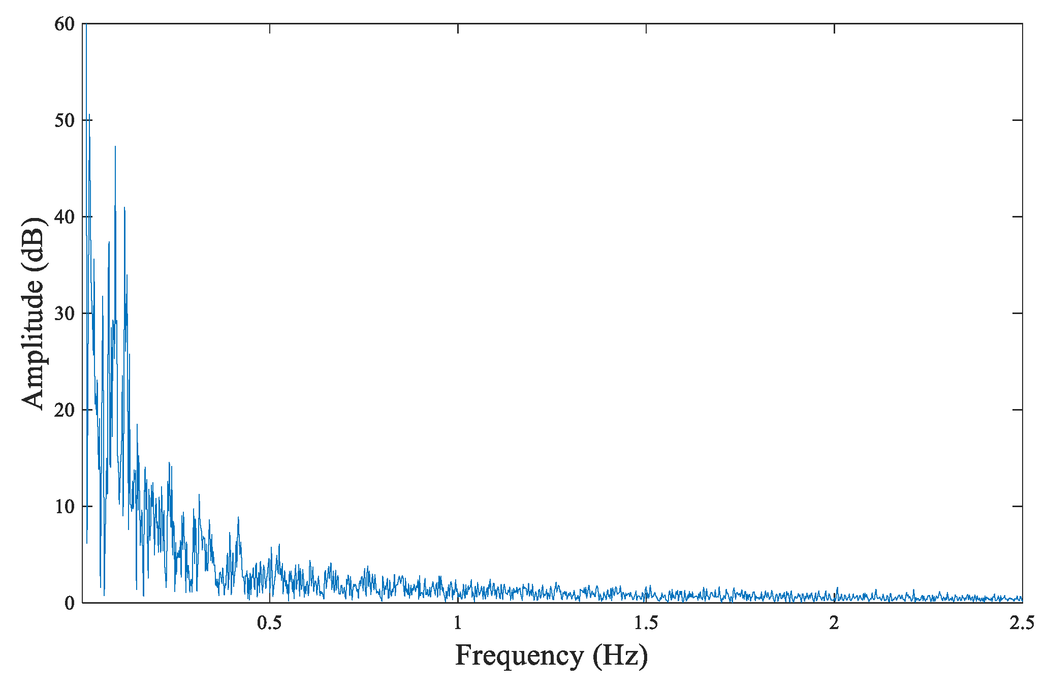 Sensors 20 03253 g013 Sensors 20 03253 g013