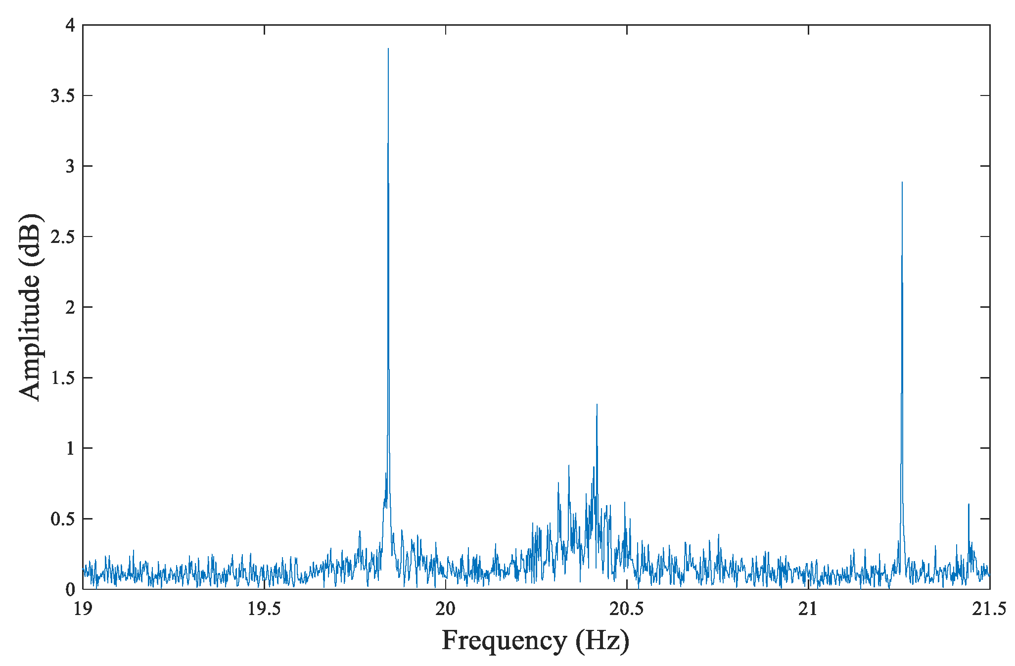 Sensors 20 03253 g014 Sensors 20 03253 g014