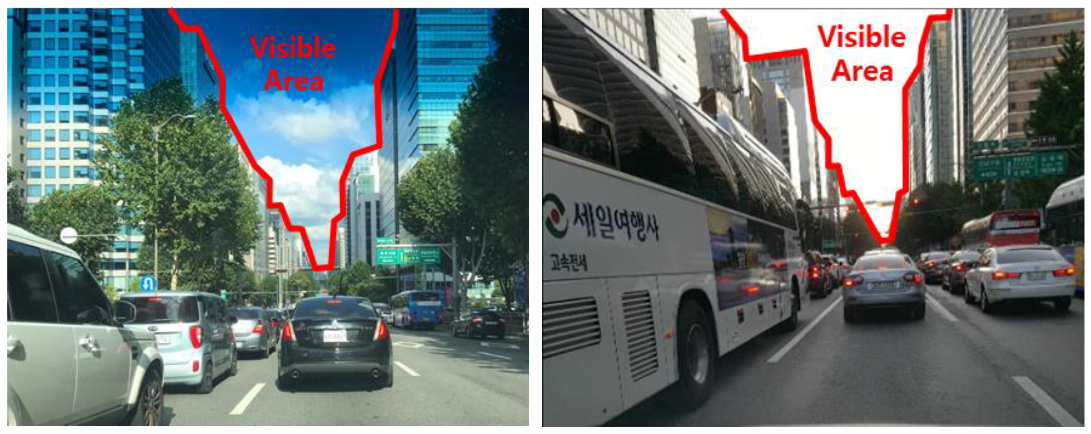 Sensors 20 03254 g008