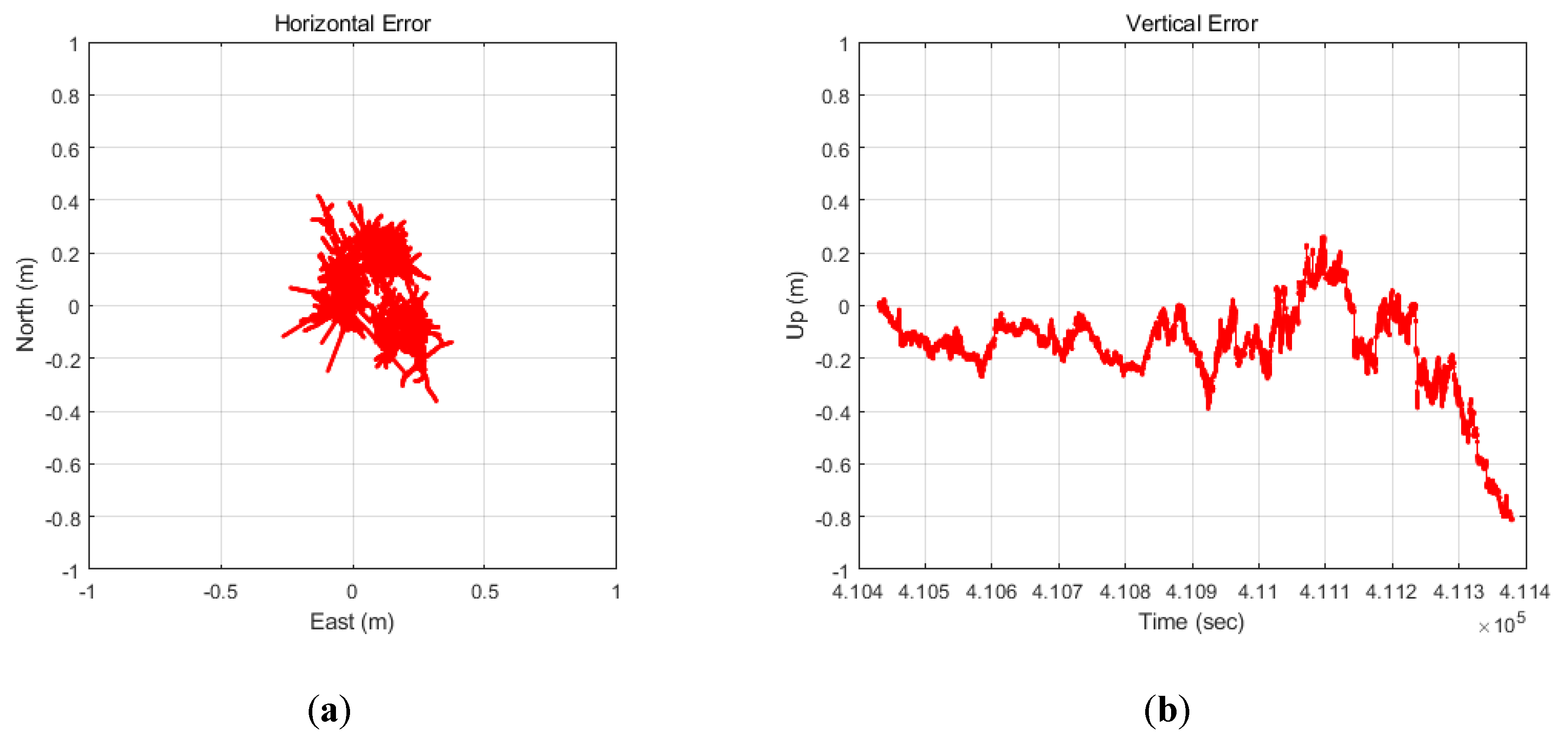 Sensors 20 03254 g011