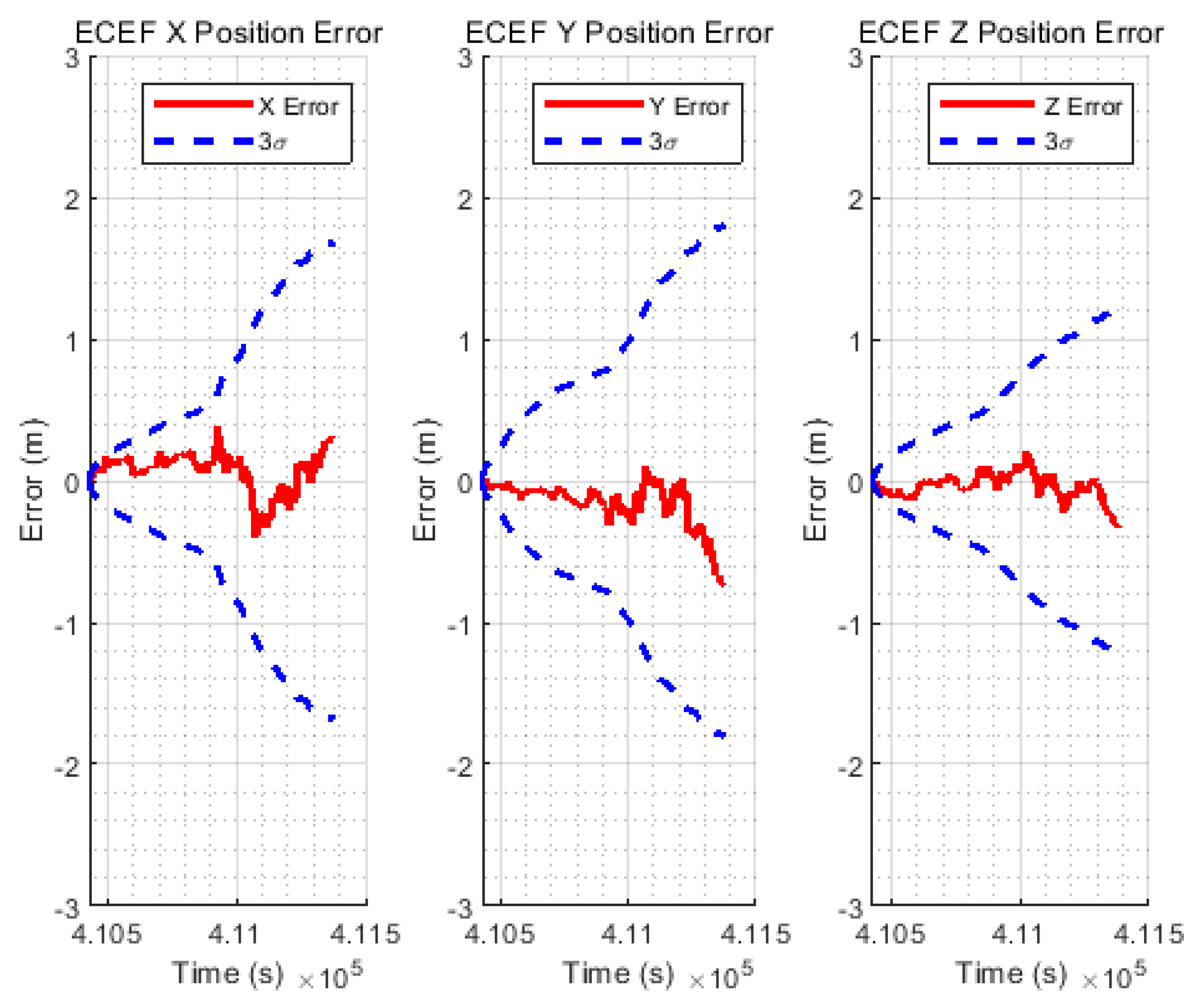 Sensors 20 03254 g012