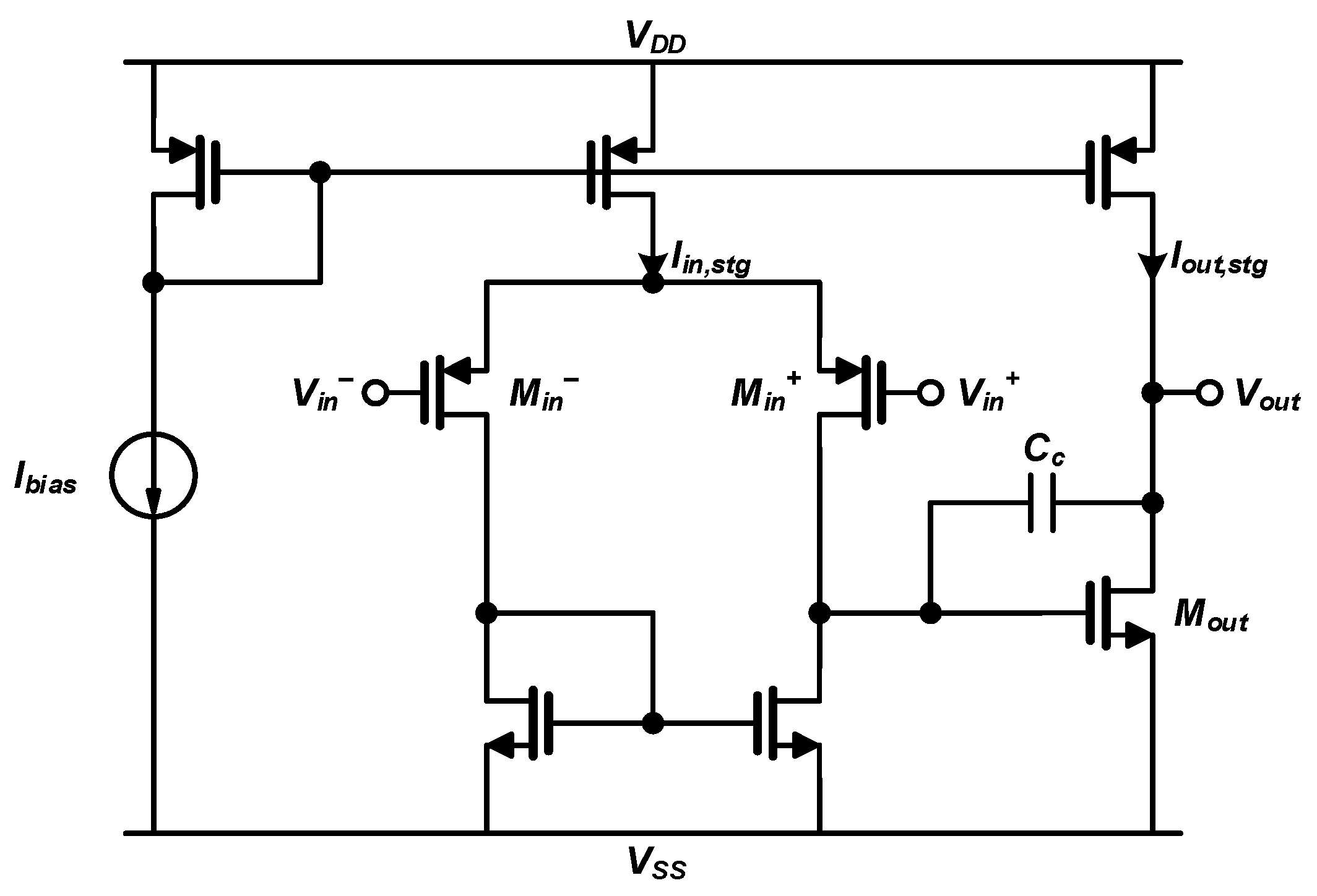 Sensors 20 03255 g005