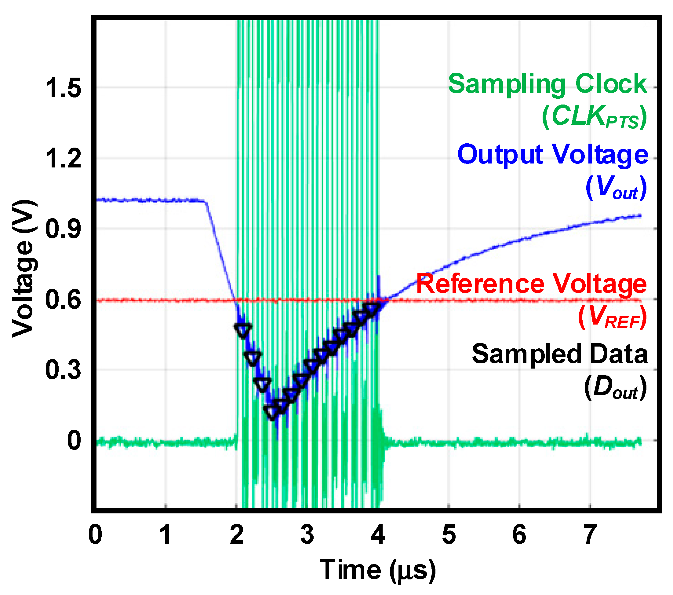 Sensors 20 03255 g007