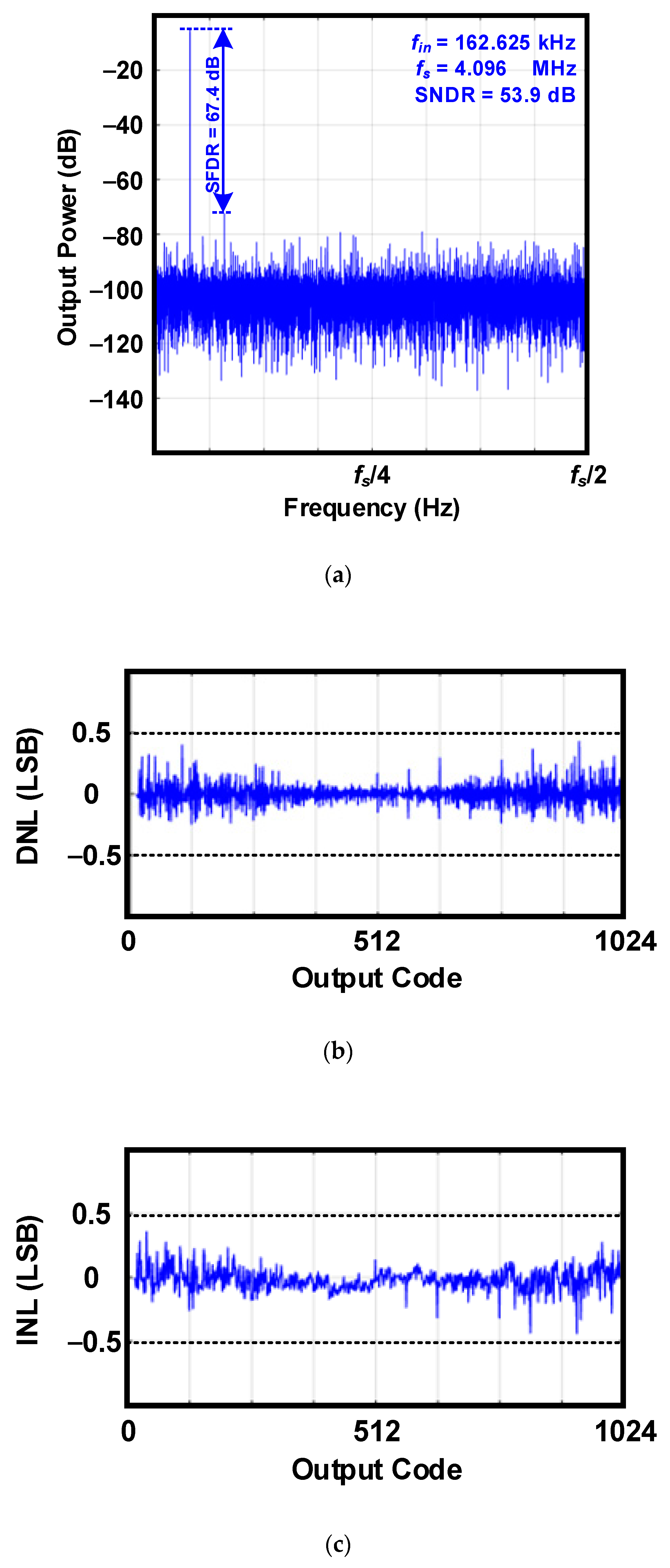 Sensors 20 03255 g008