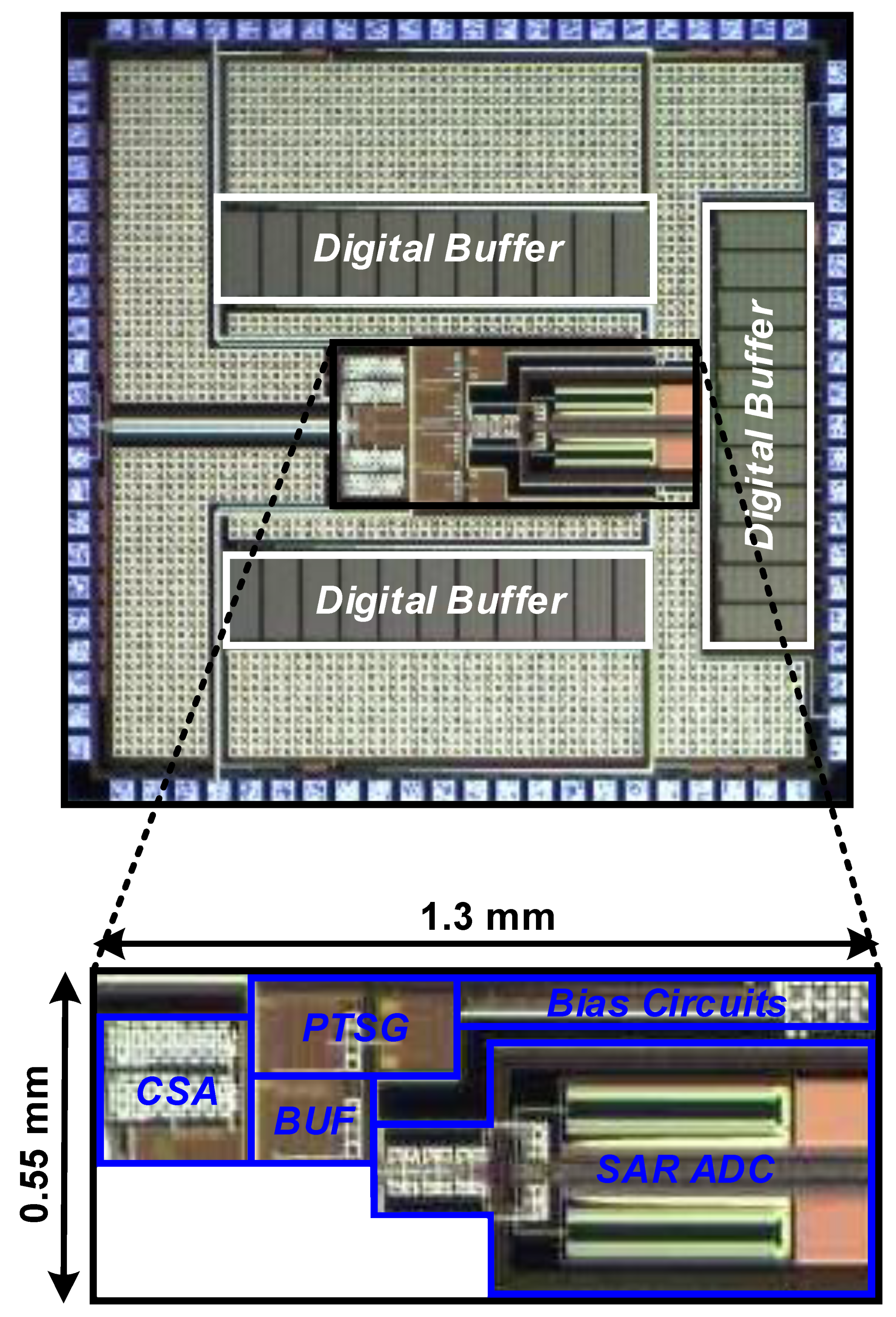 Sensors 20 03255 g009