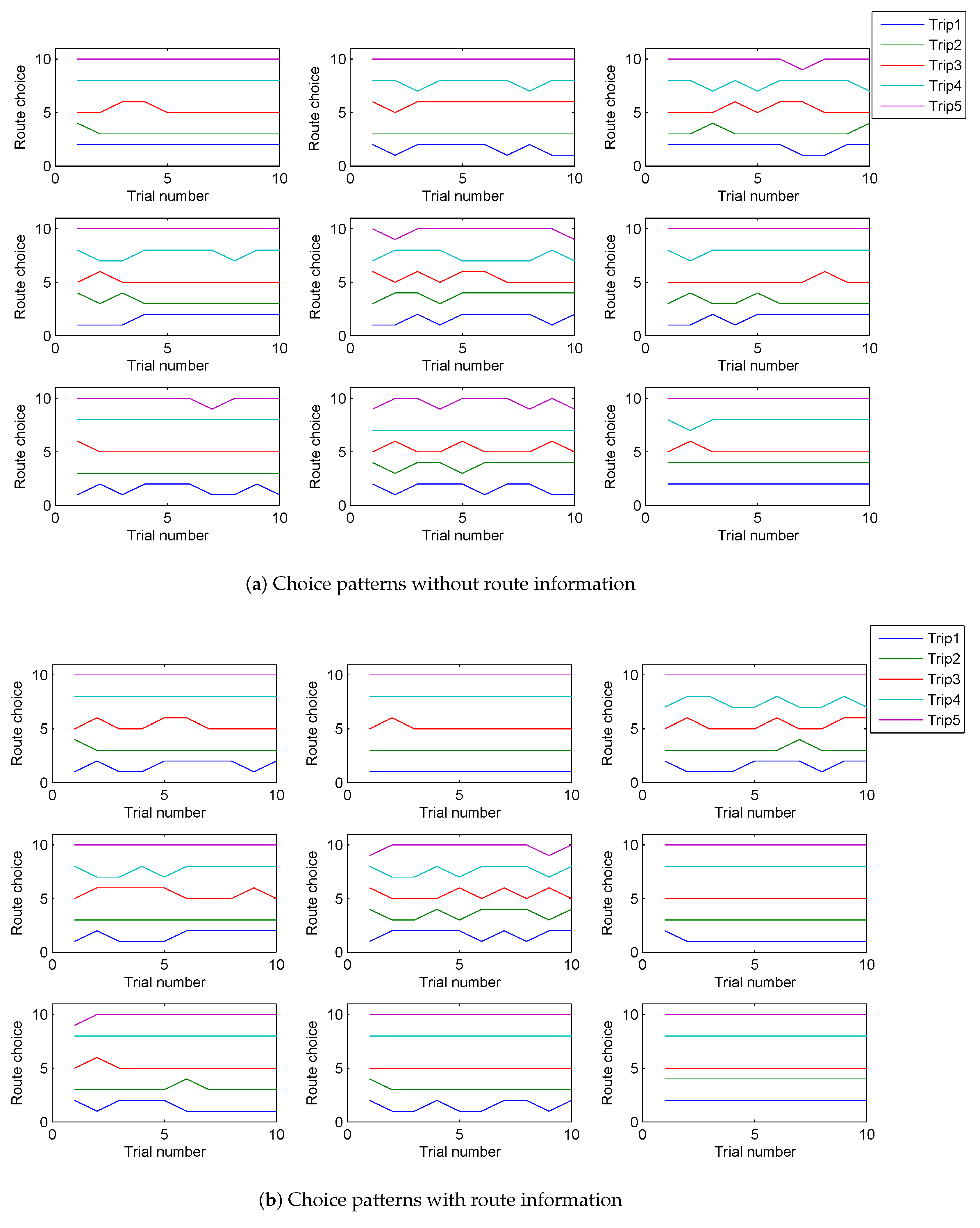 Sensors 20 03257 g002