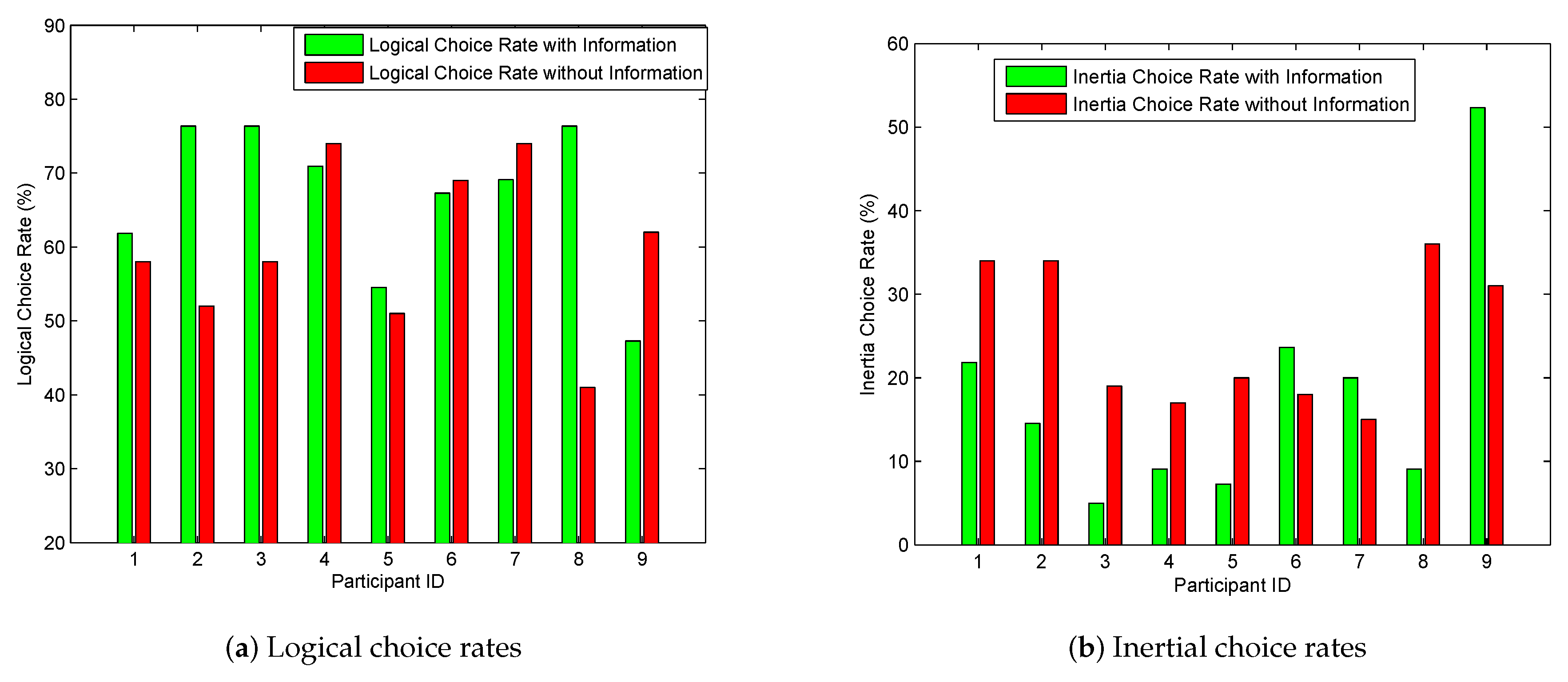 Sensors 20 03257 g003