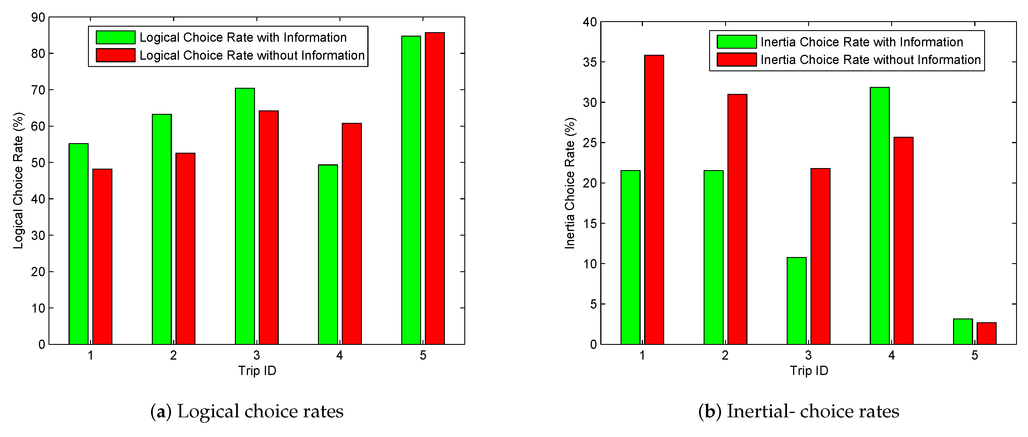 Sensors 20 03257 g004