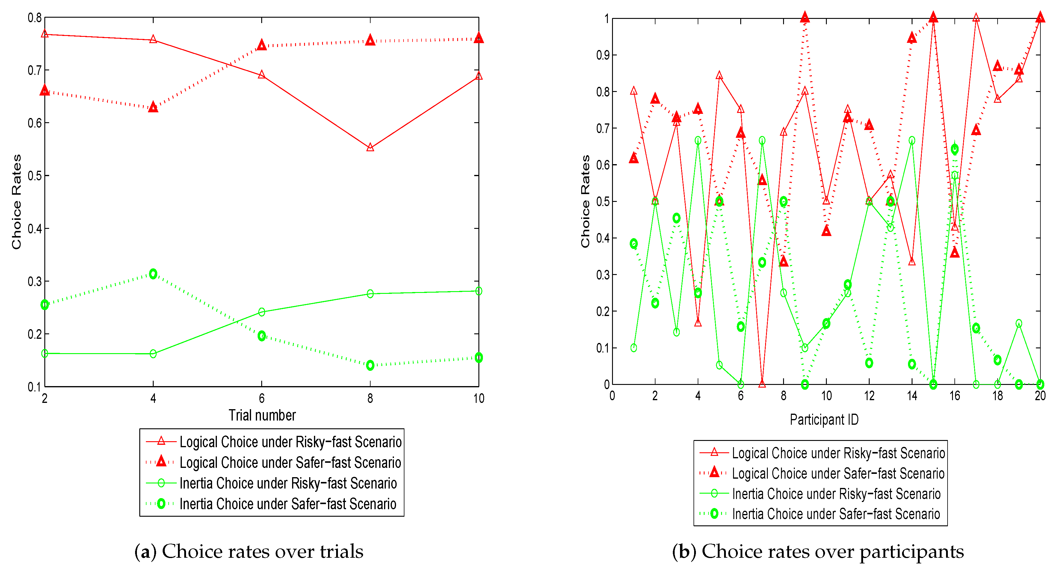 Sensors 20 03257 g006
