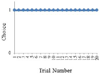 Sensors 20 03257 i001 Sensors 20 03257 i001