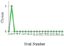 Sensors 20 03257 i002 Sensors 20 03257 i002
