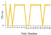 Sensors 20 03257 i003 Sensors 20 03257 i003