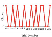 Sensors 20 03257 i004 Sensors 20 03257 i004