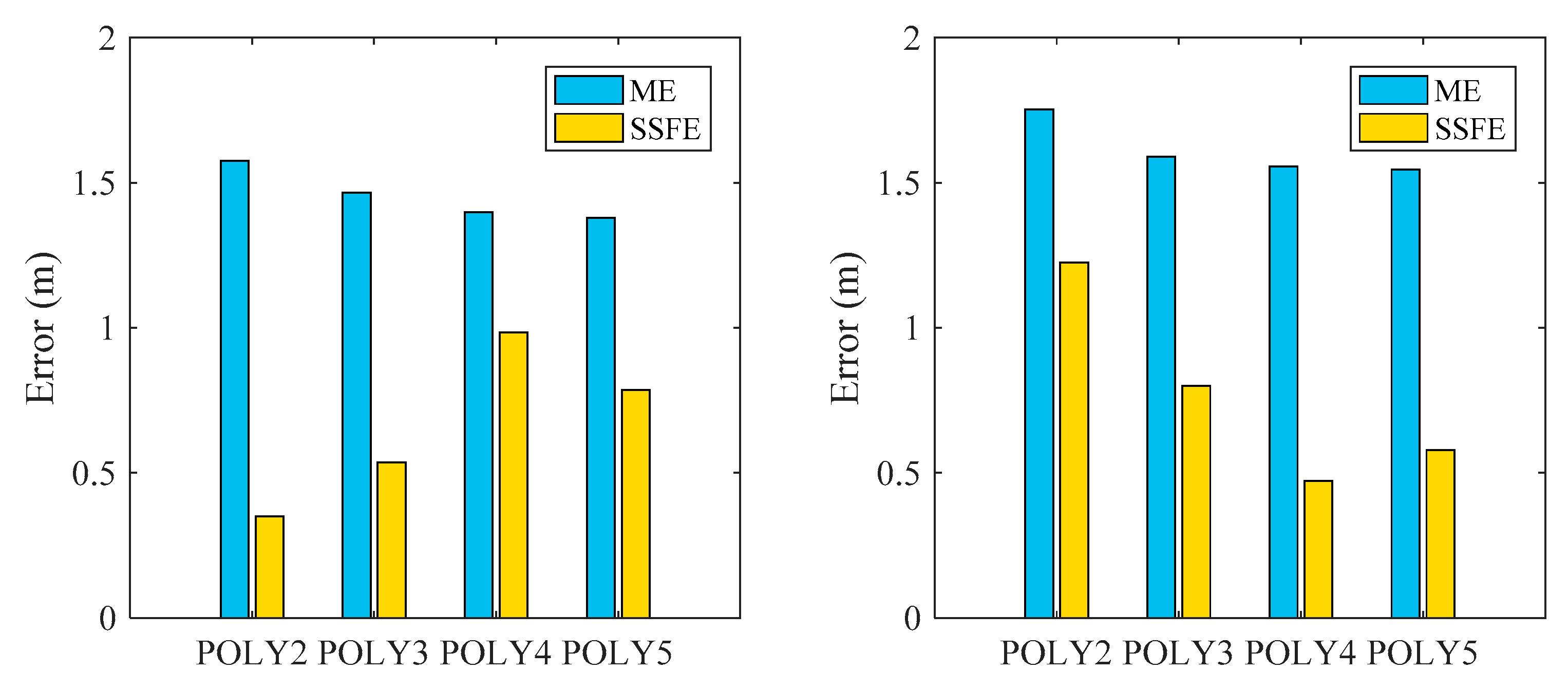 Sensors 20 03259 g004