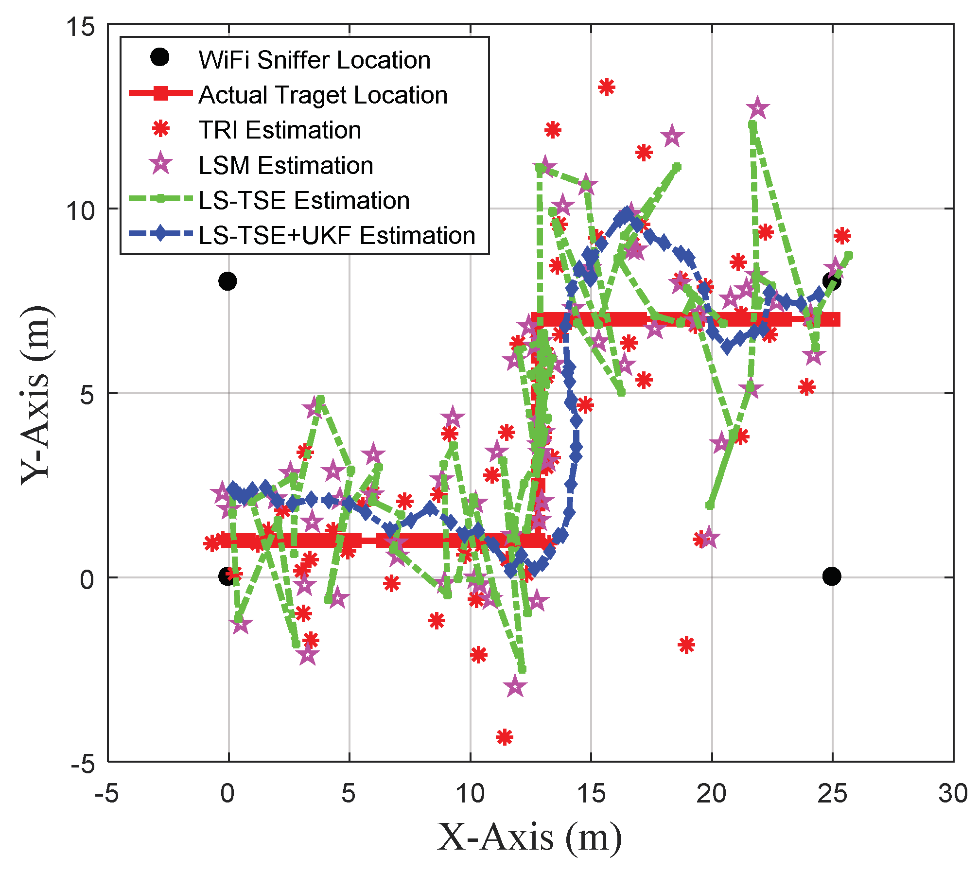 Sensors 20 03259 g009