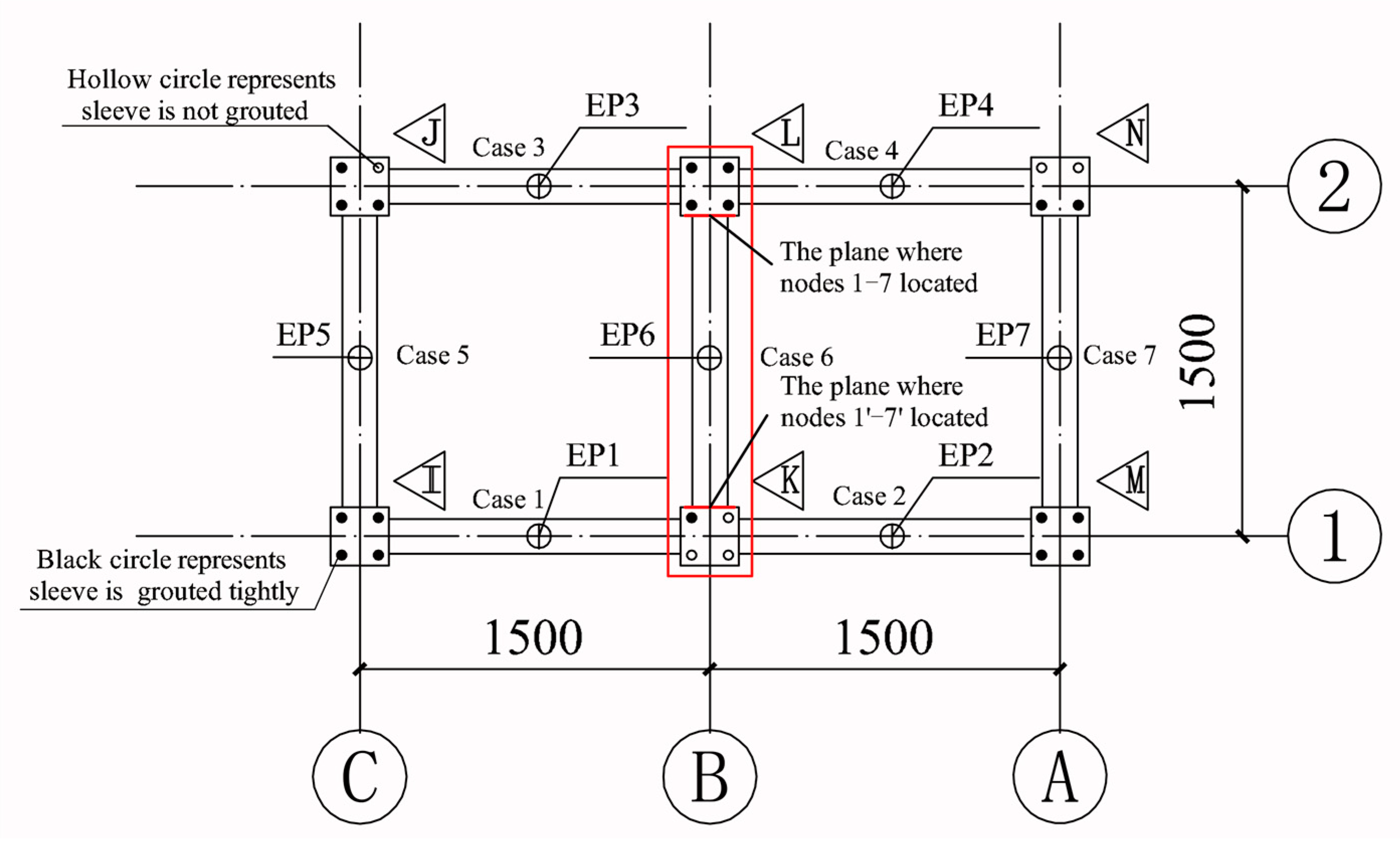 Sensors 20 03264 g015