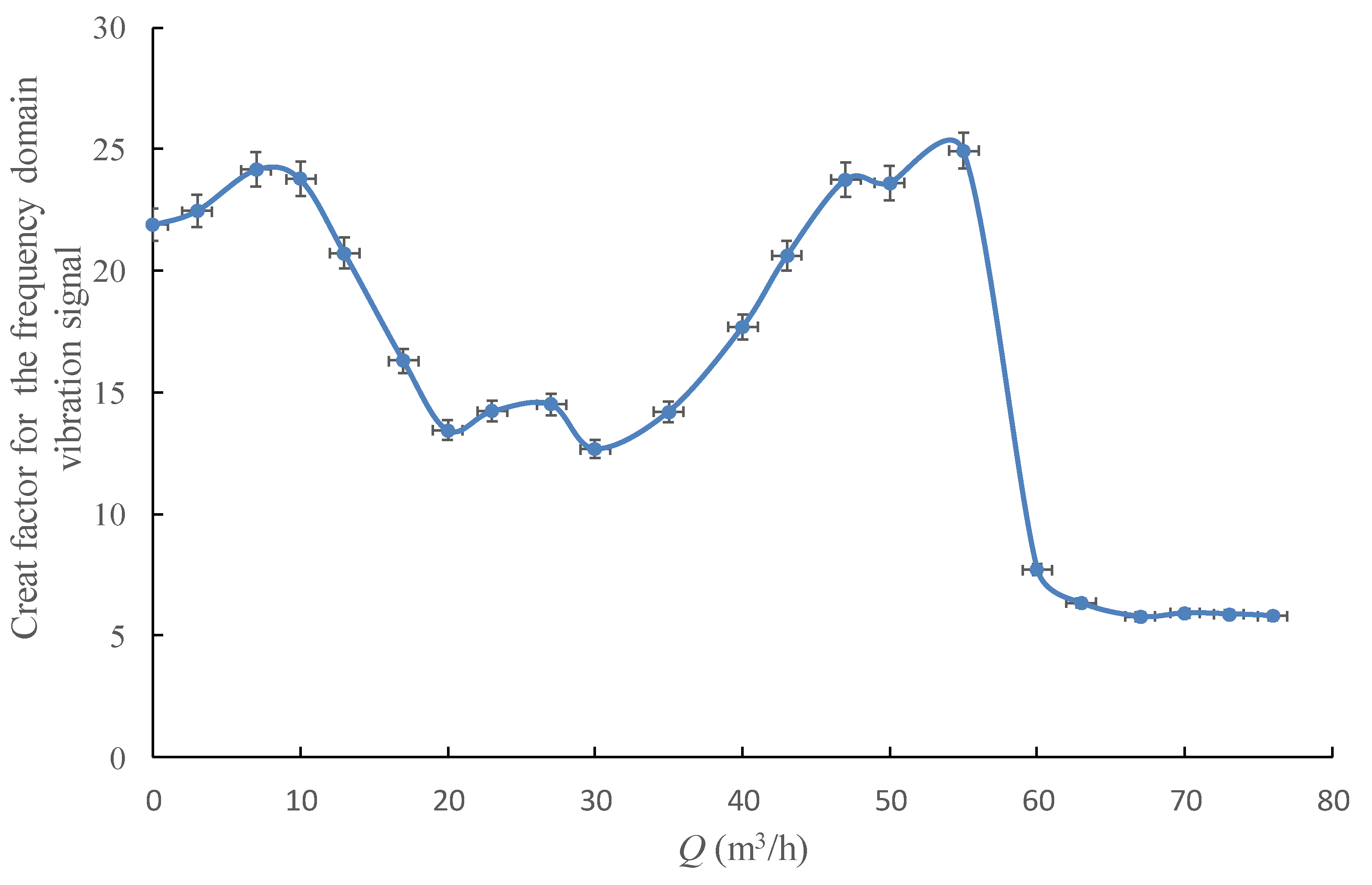 Sensors 20 03283 g015