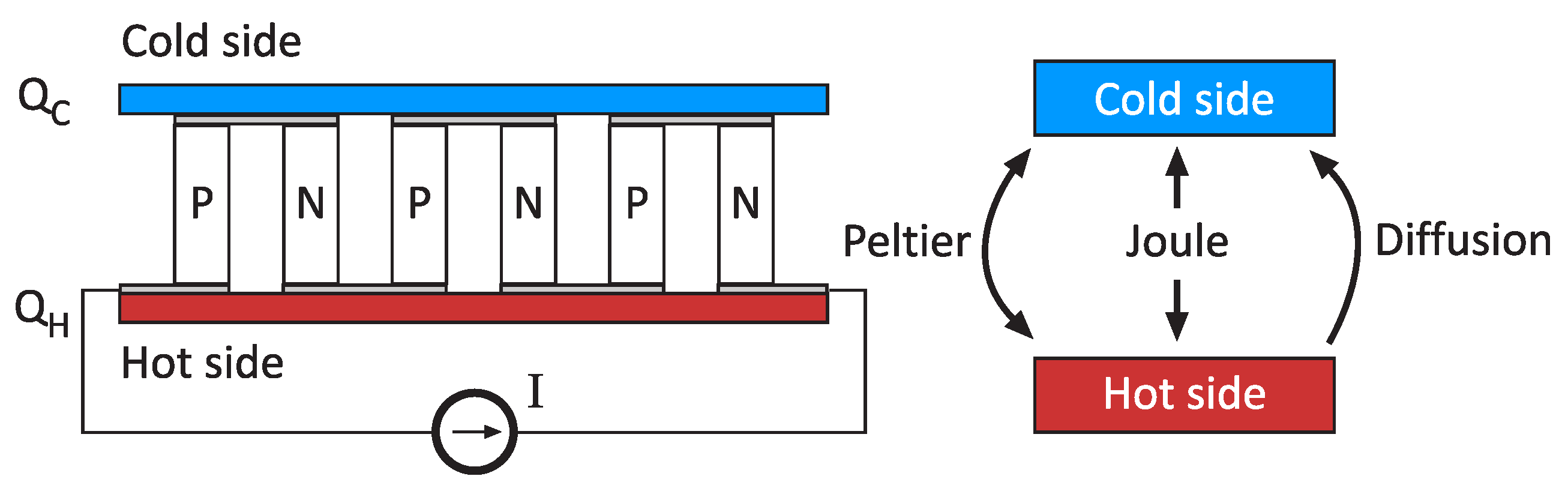 Sensors 20 03288 g001