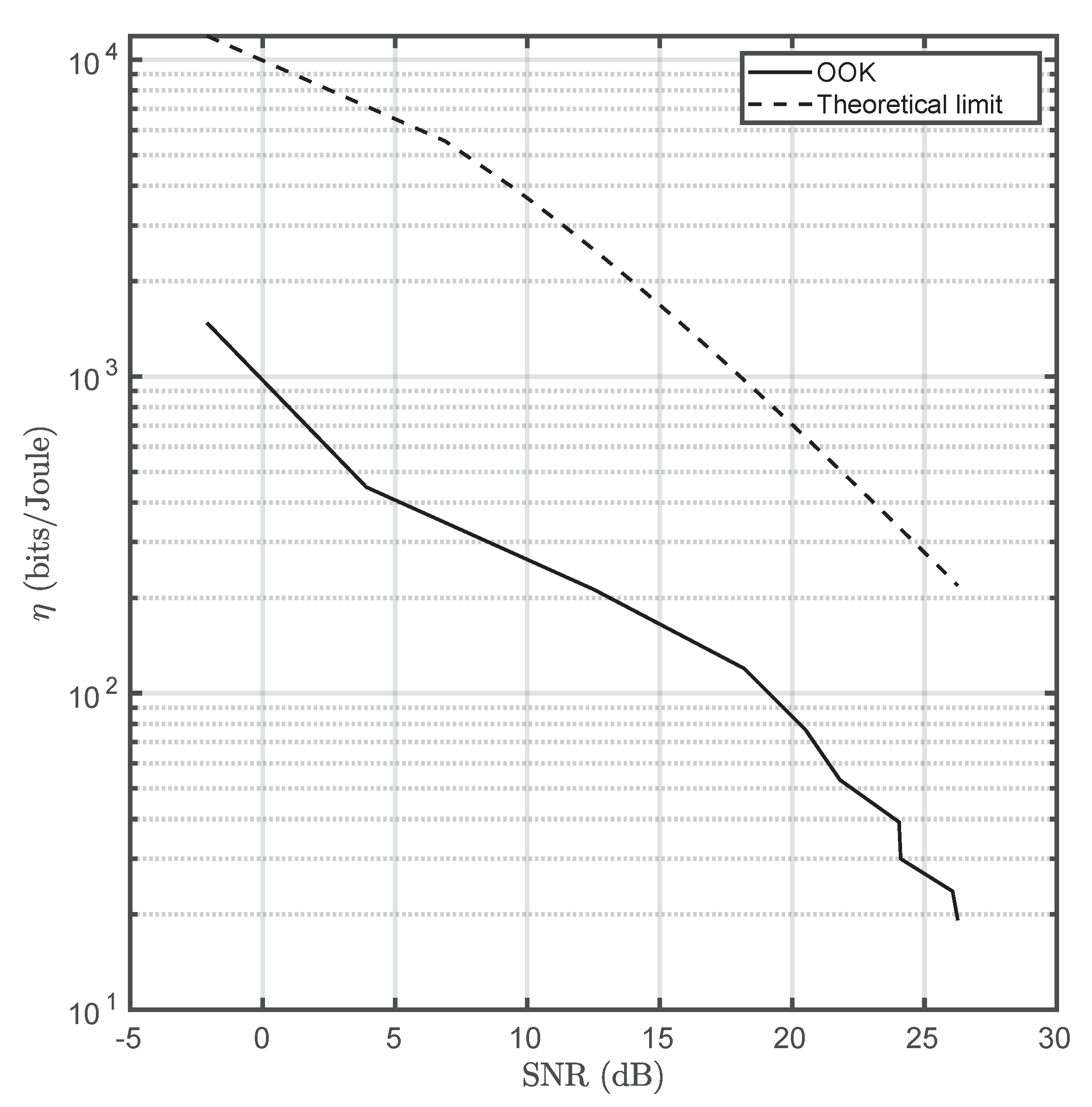 Sensors 20 03288 g010