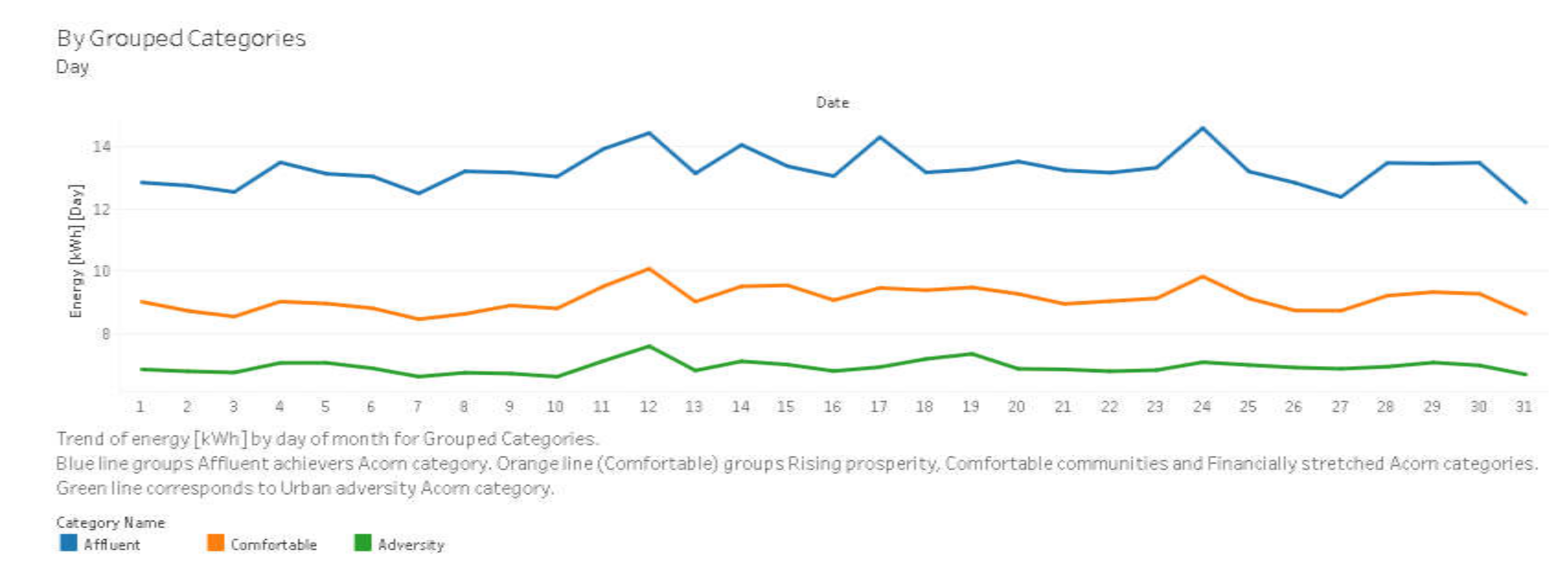 Sensors 20 03289 g004