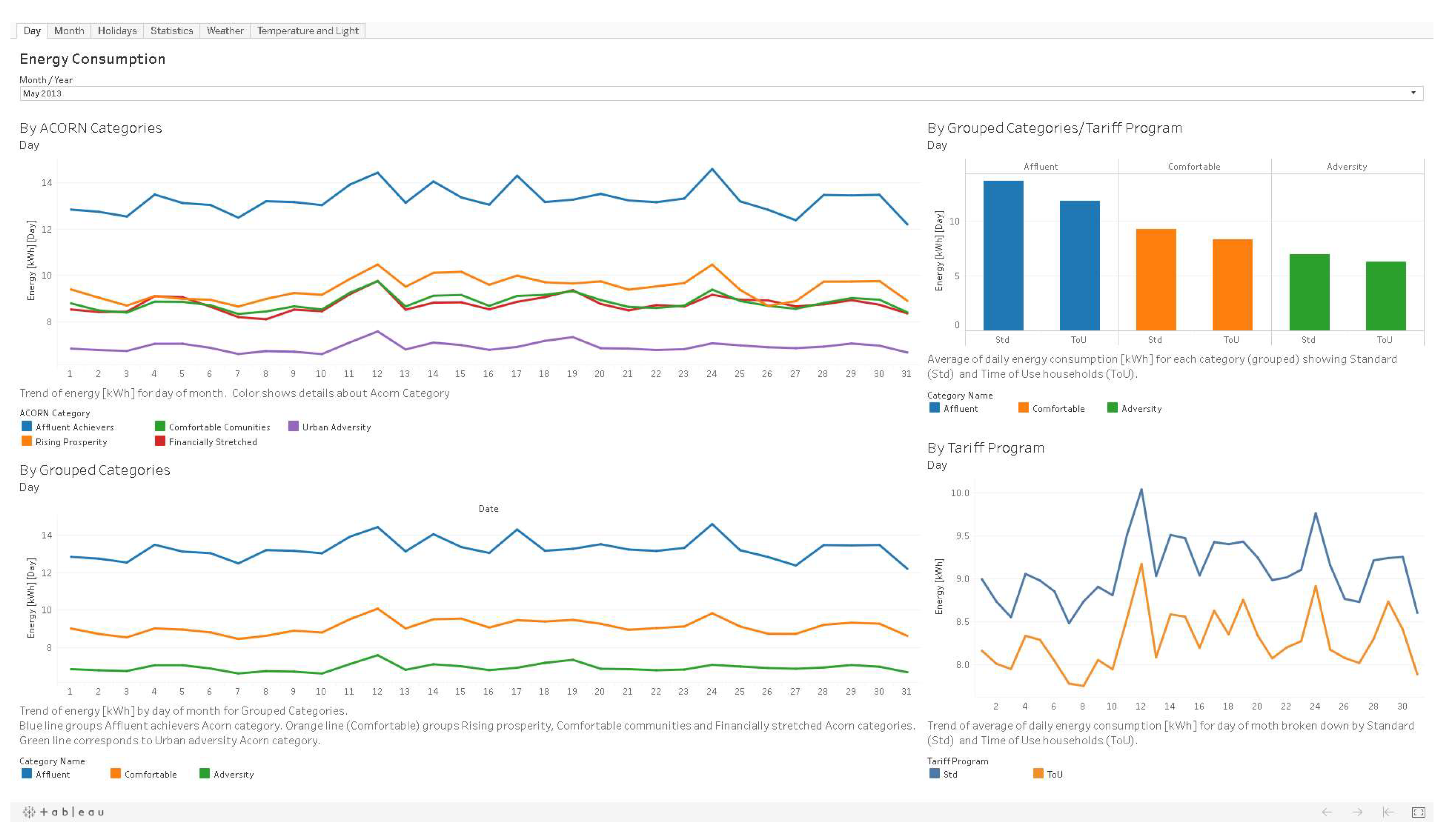 Sensors 20 03289 g006