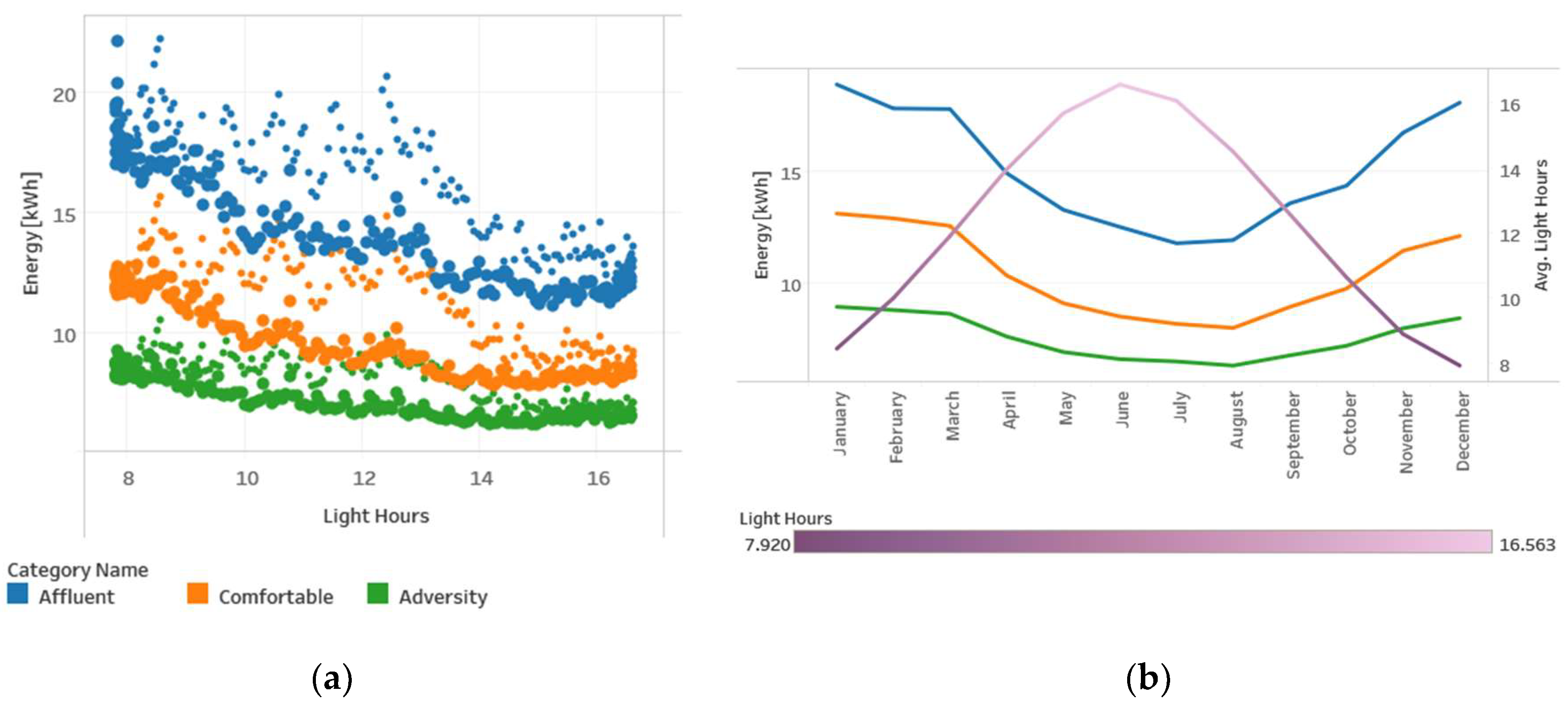 Sensors 20 03289 g010
