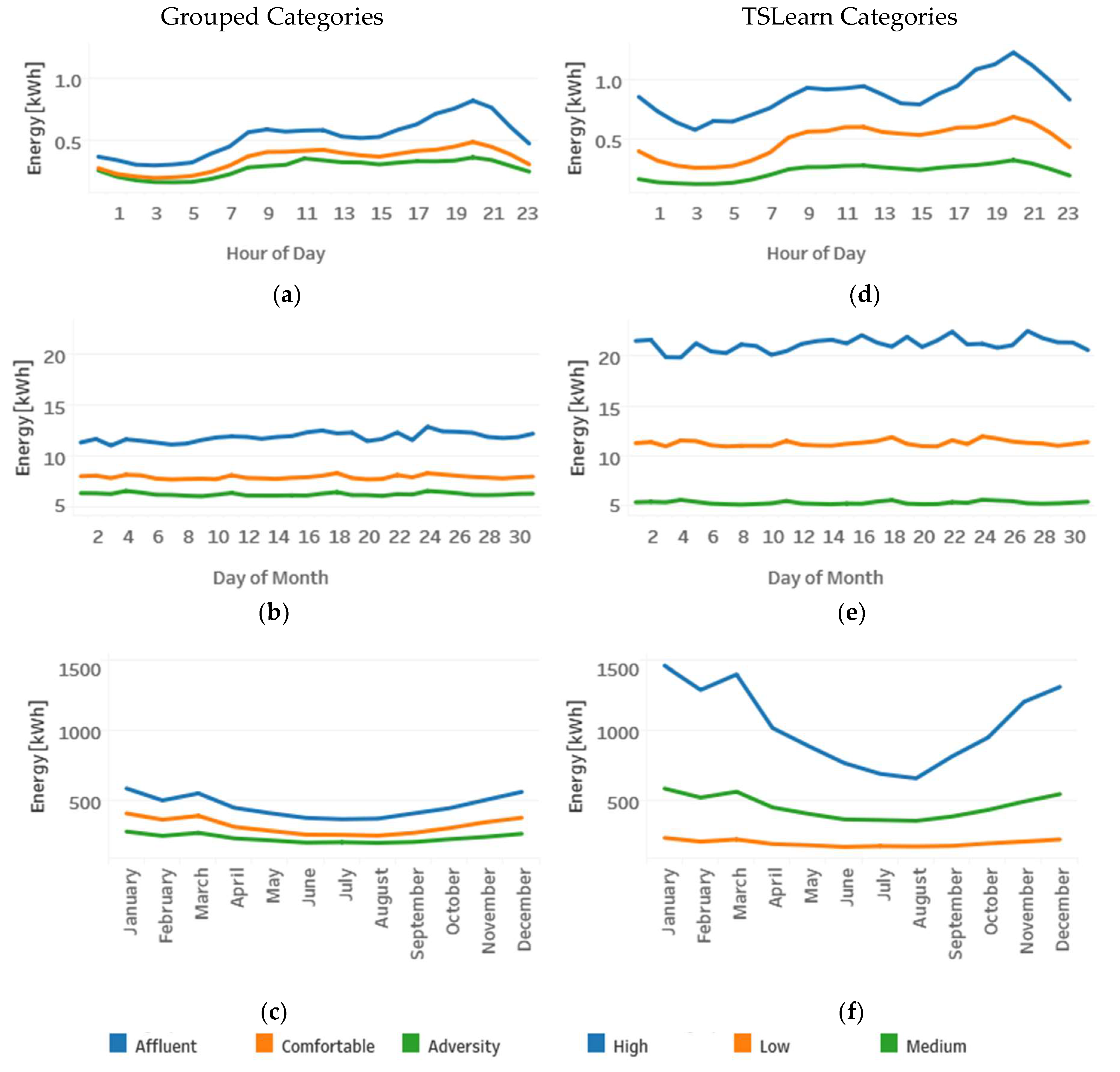 Sensors 20 03289 g011