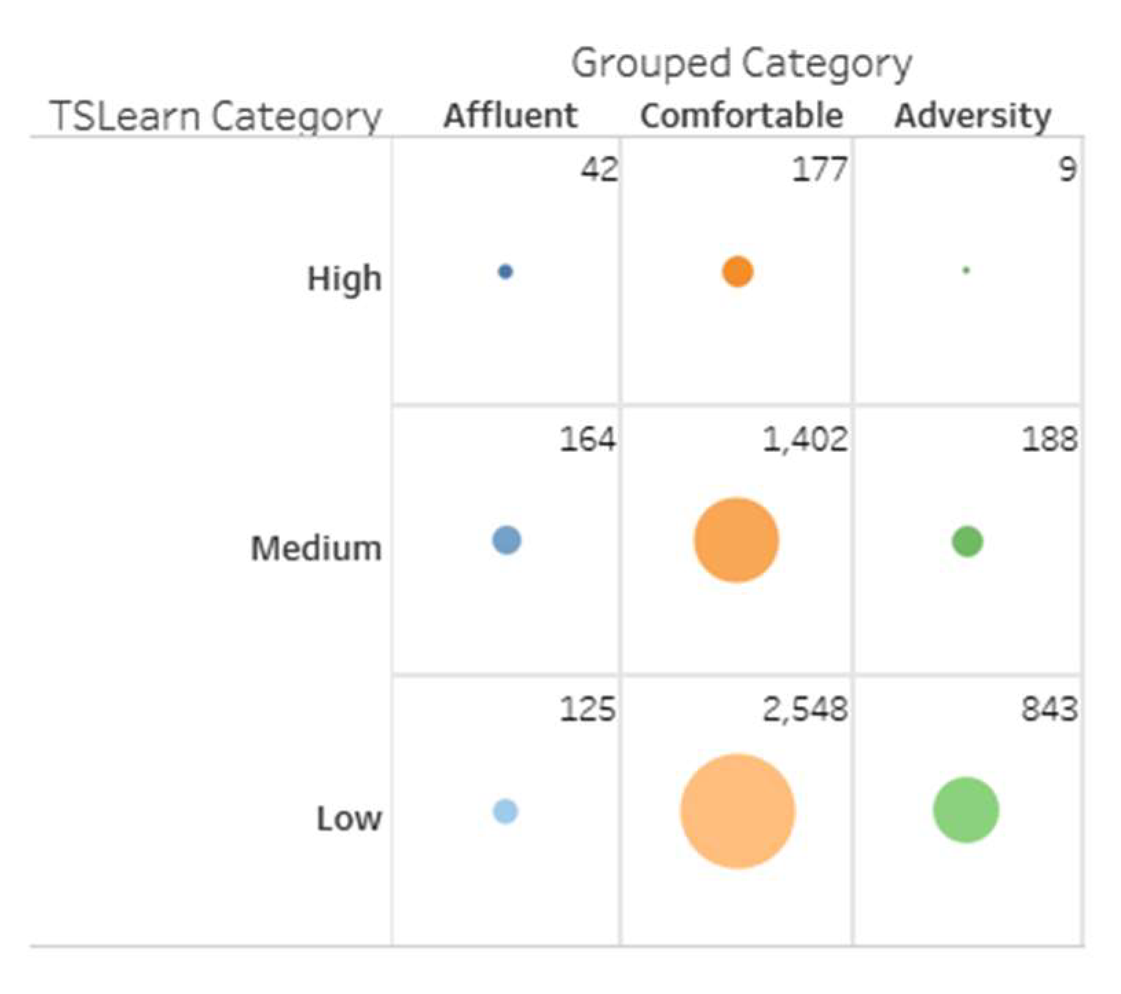 Sensors 20 03289 g013