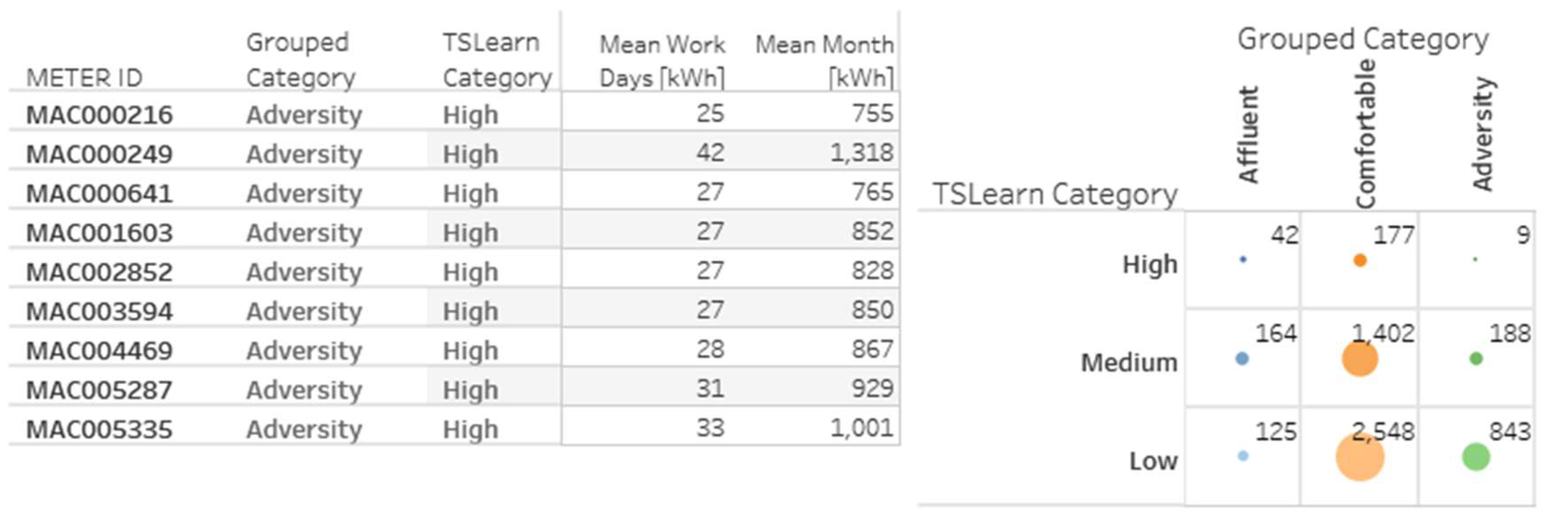 Sensors 20 03289 g014