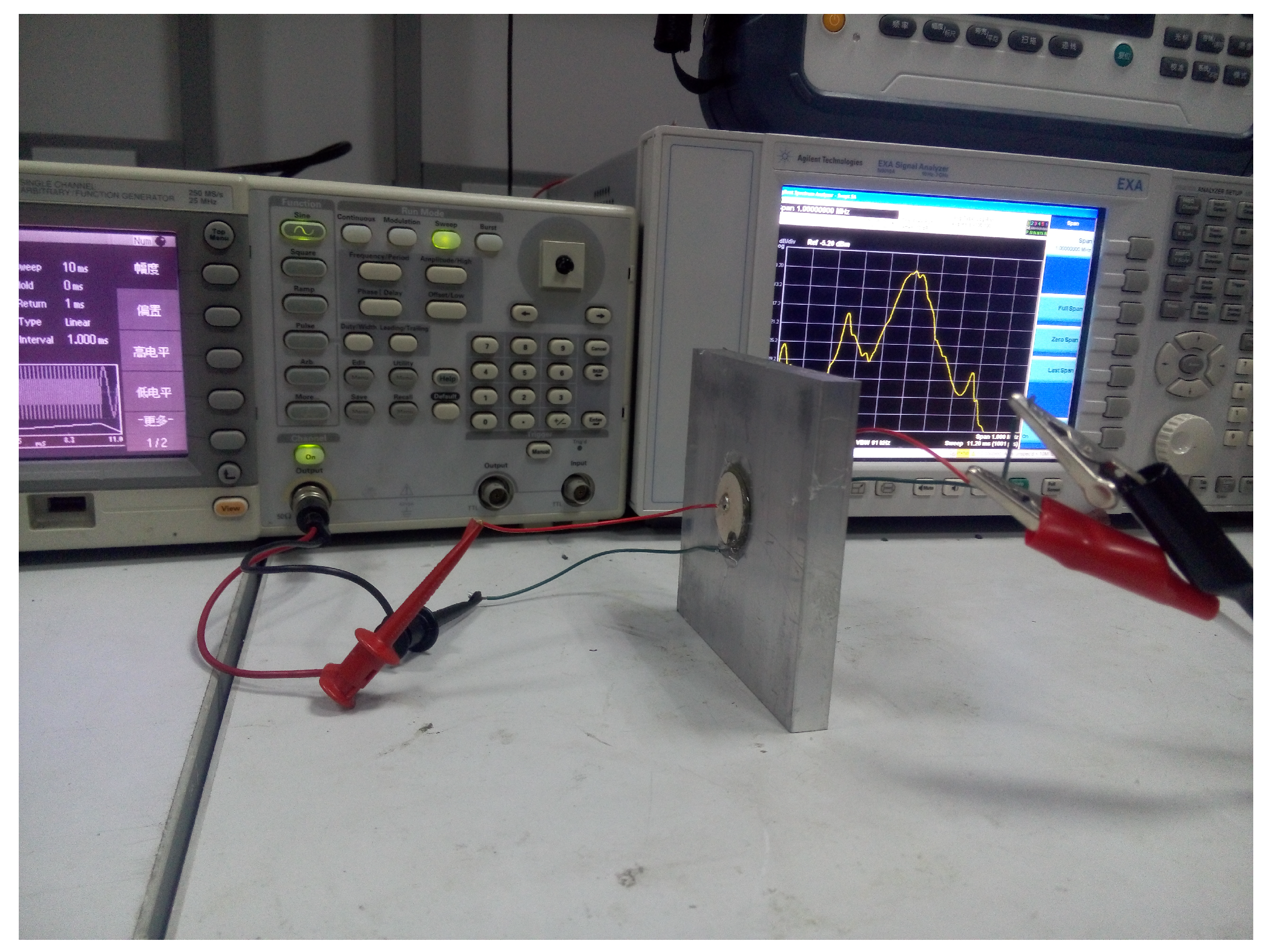 Sensors 20 03304 g009