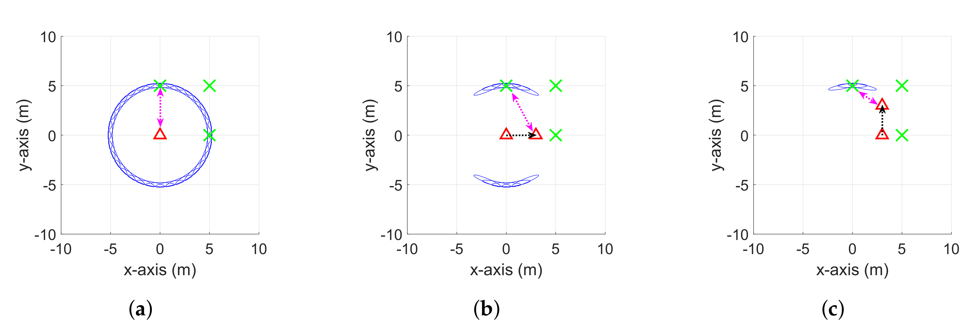 Sensors 20 03306 g001
