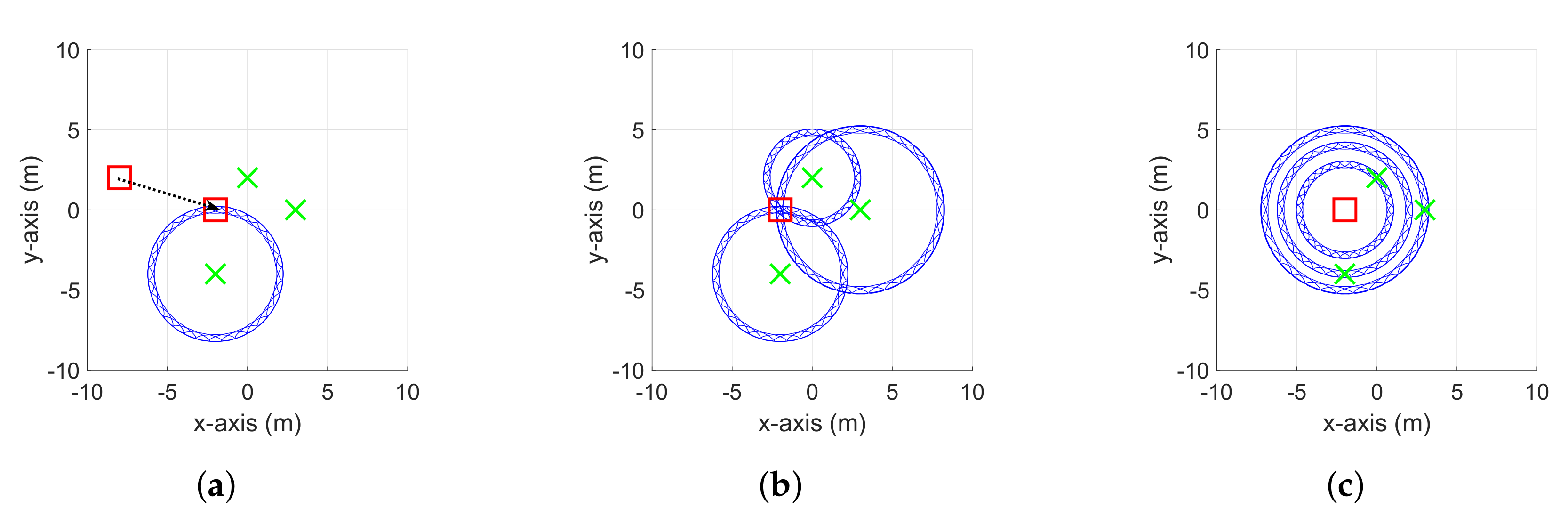 Sensors 20 03306 g002