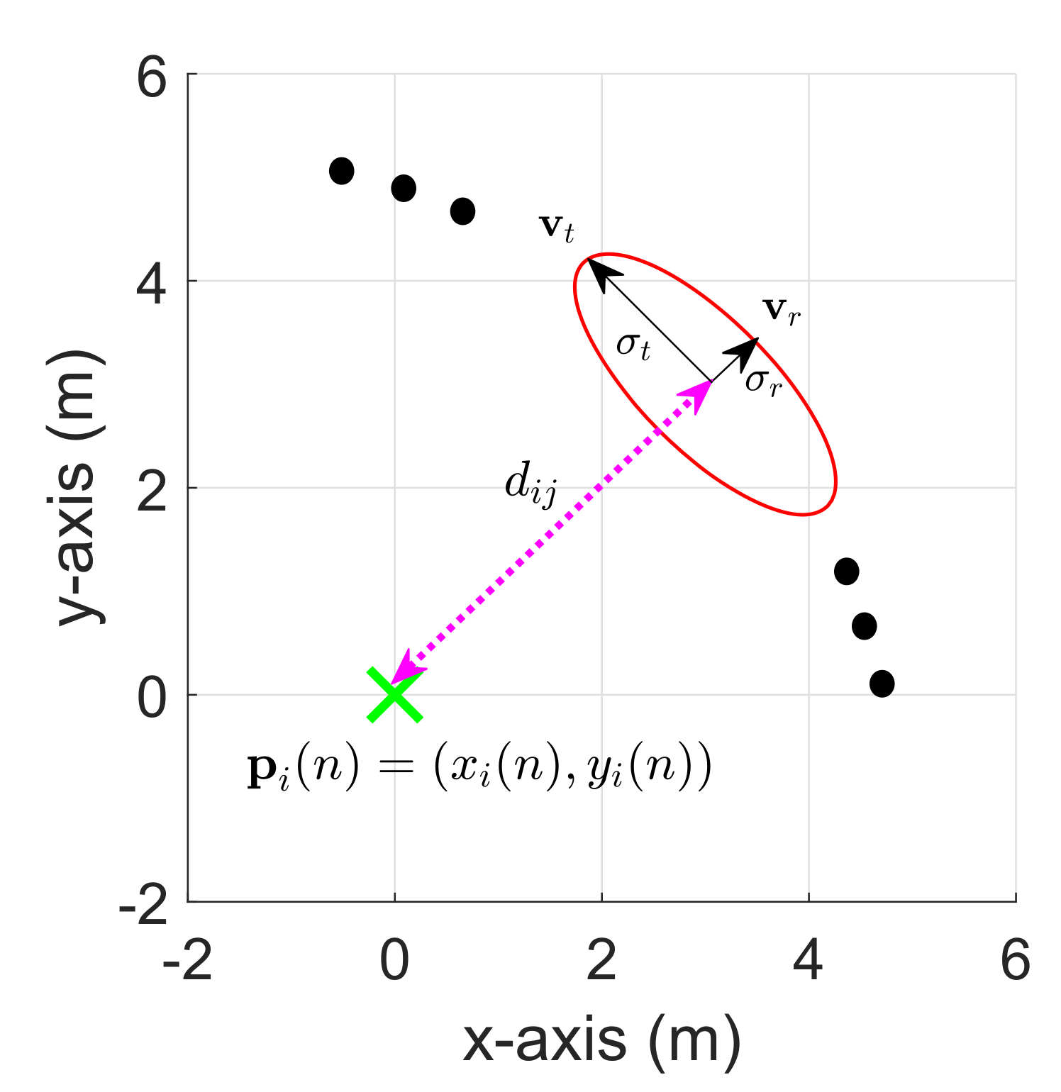 Sensors 20 03306 g004