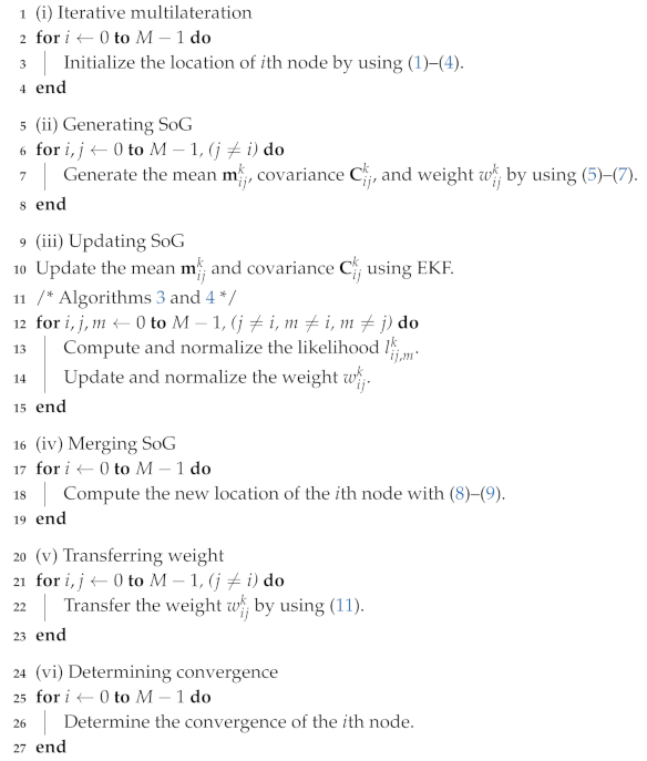 Sensors 20 03306 i001